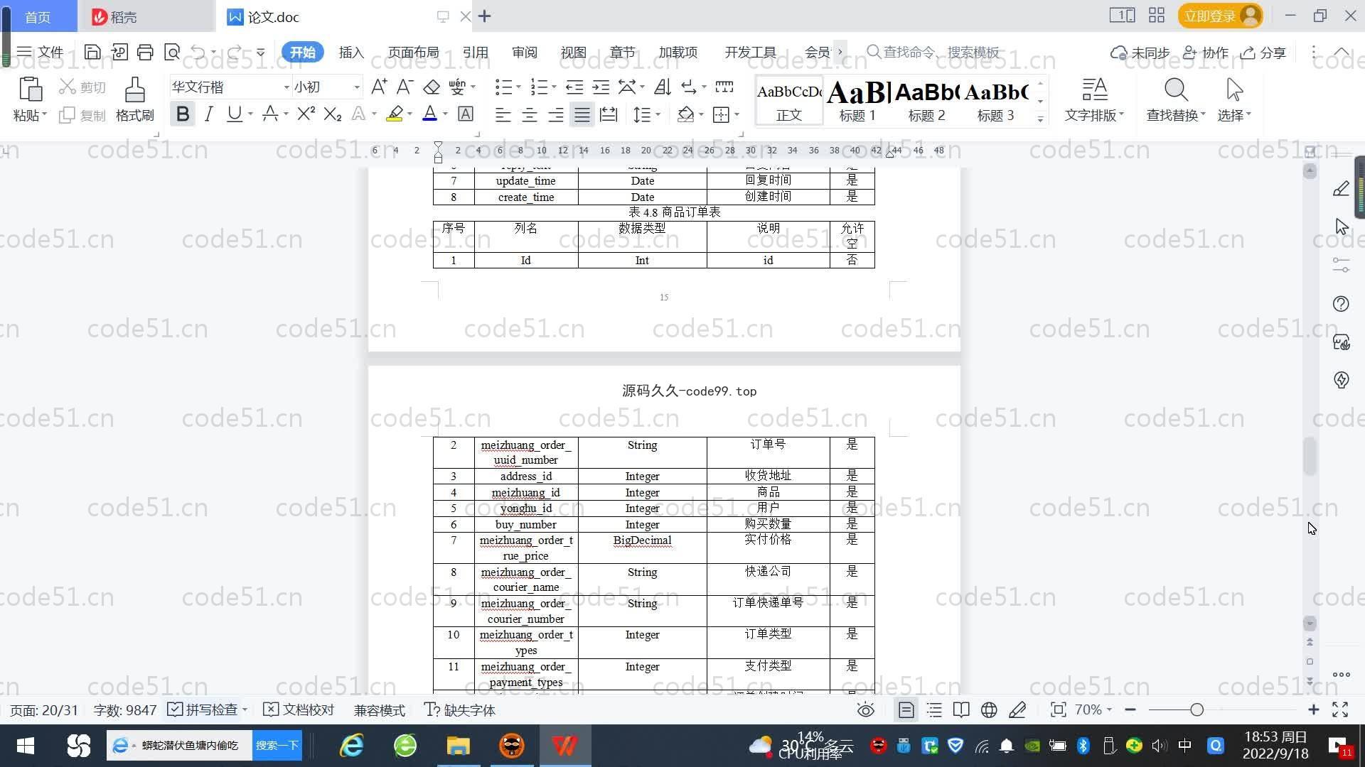 基于SpringBoot+MySQL+Vue.js的服装品牌推广以及应用系统(附论文)