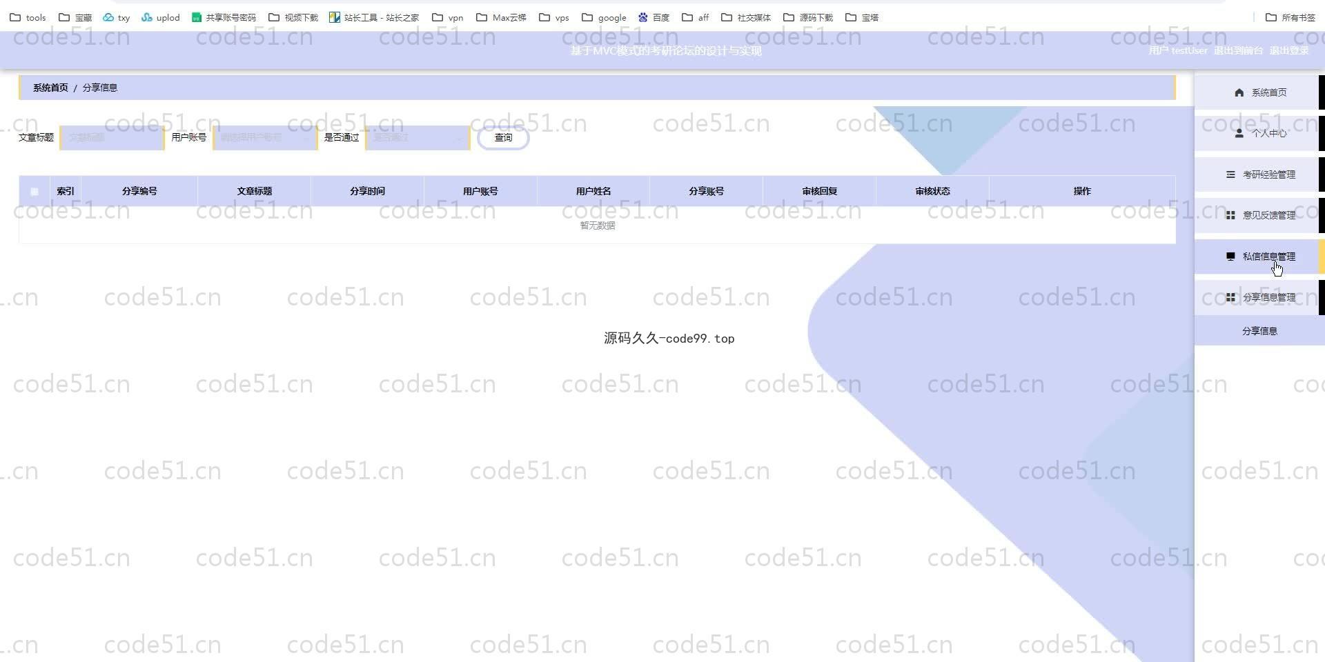 基于SpringBoot+MySQL+Vue.js的考研论坛系统