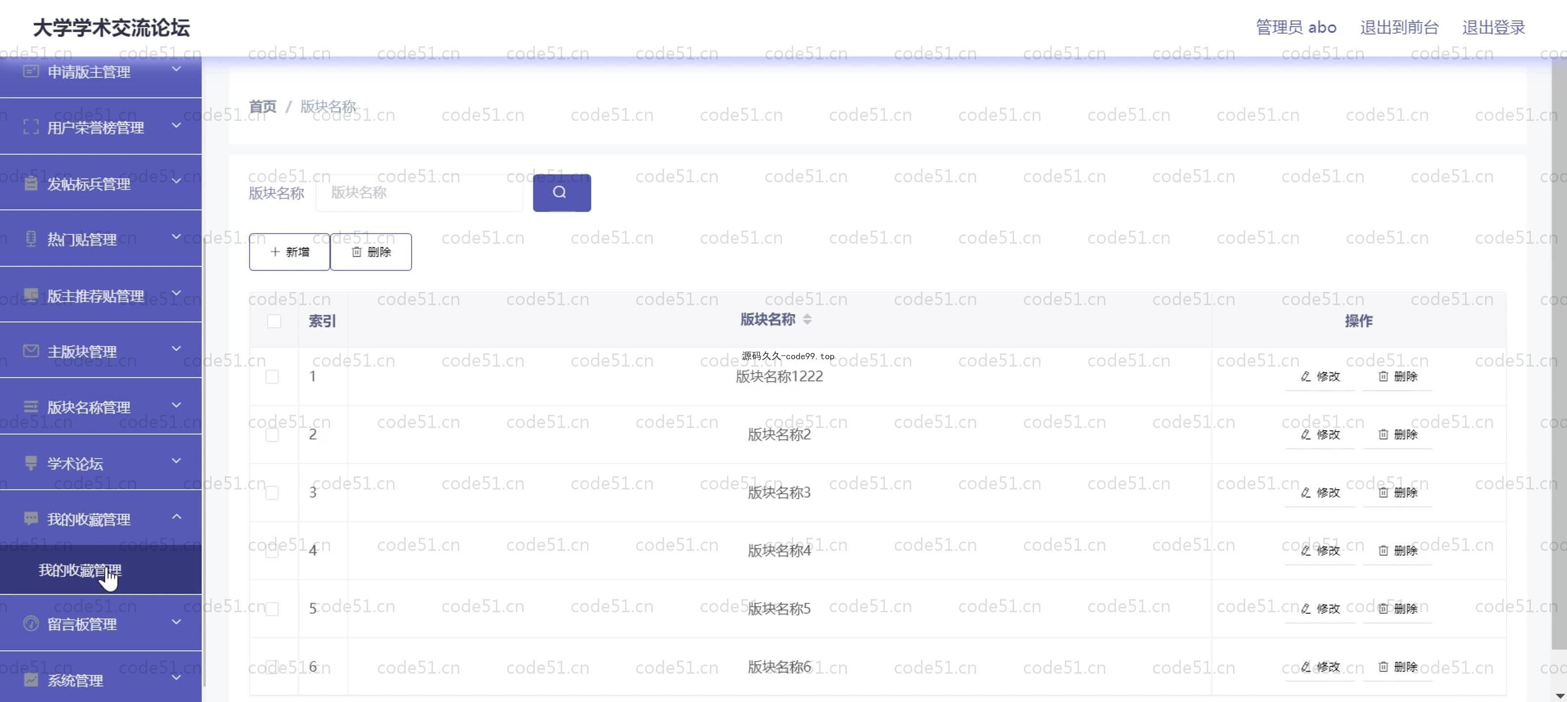 基于SpringBoot+MySQL+Vue.js的大学生交流论坛(附论文)