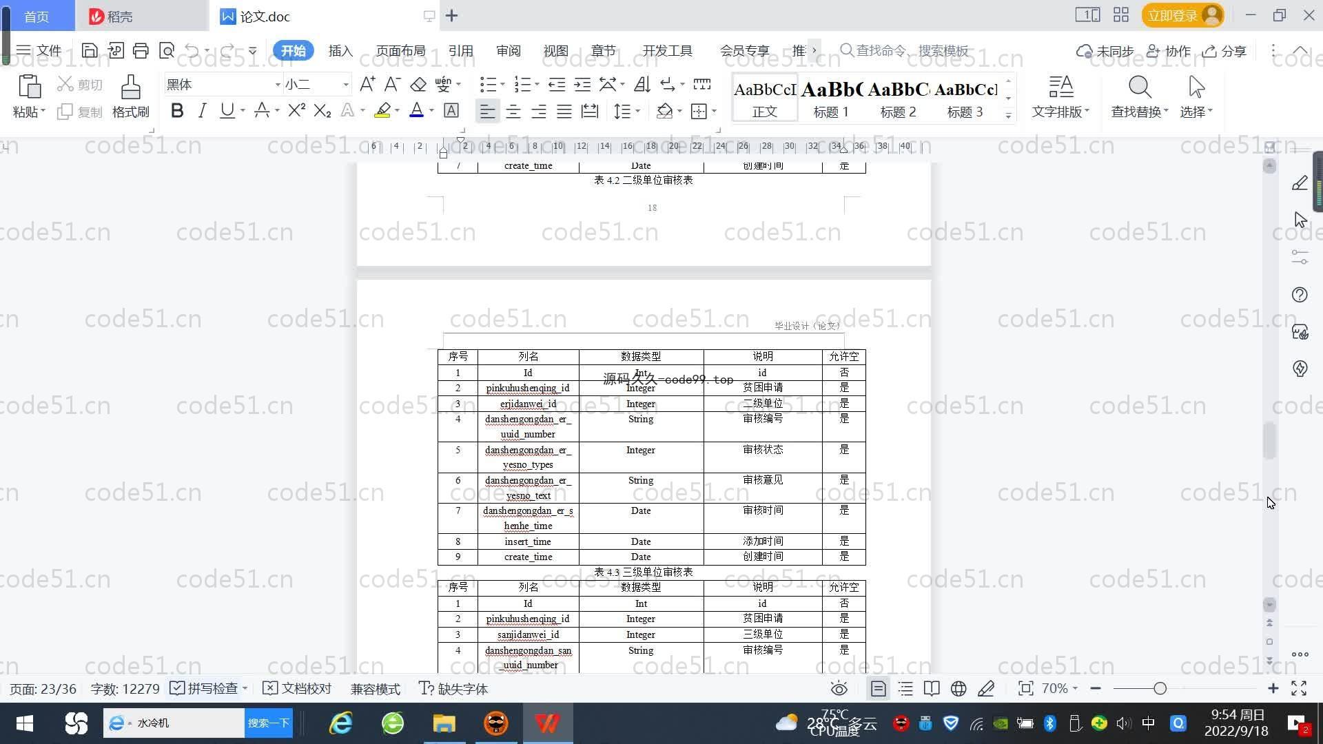 基于SpringBoot+MySQL+Vue.js的贫困认定管理系统(附论文)