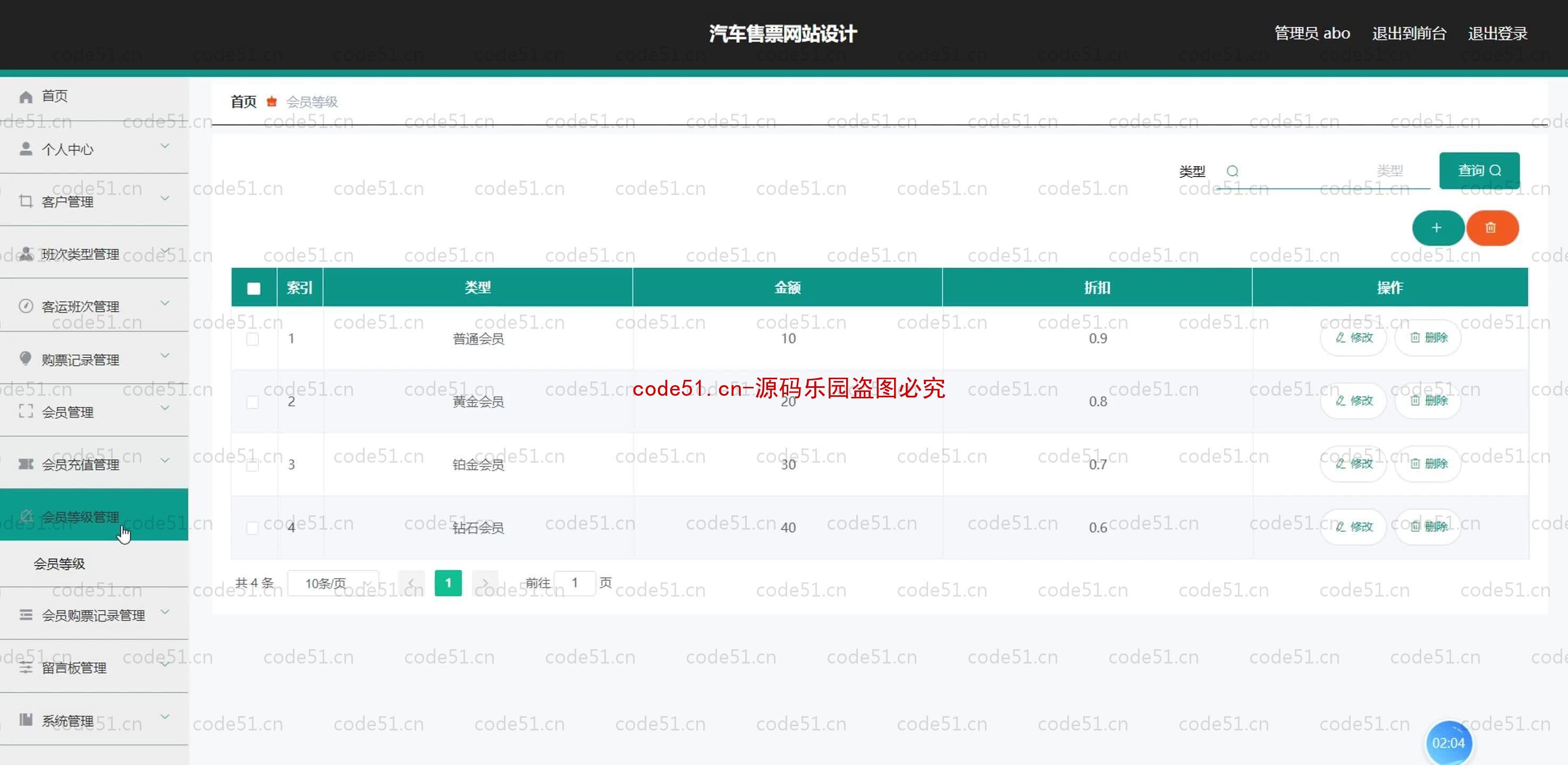 基于SpringBoot+MySQL+SSM+Vue.js的汽车票售票(附论文)