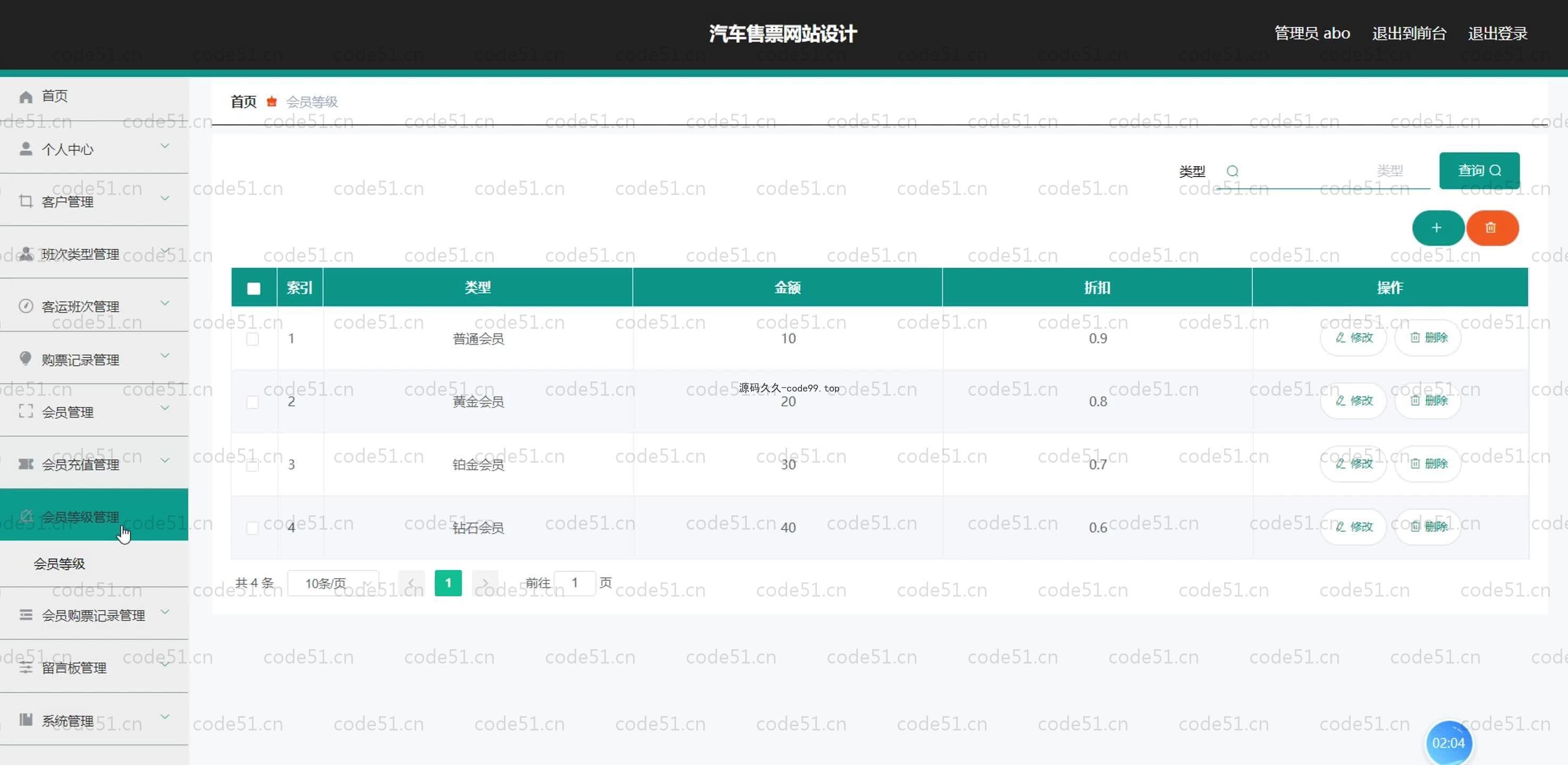 基于SpringBoot+MySQL+Vue.js的汽车票售票(附论文)