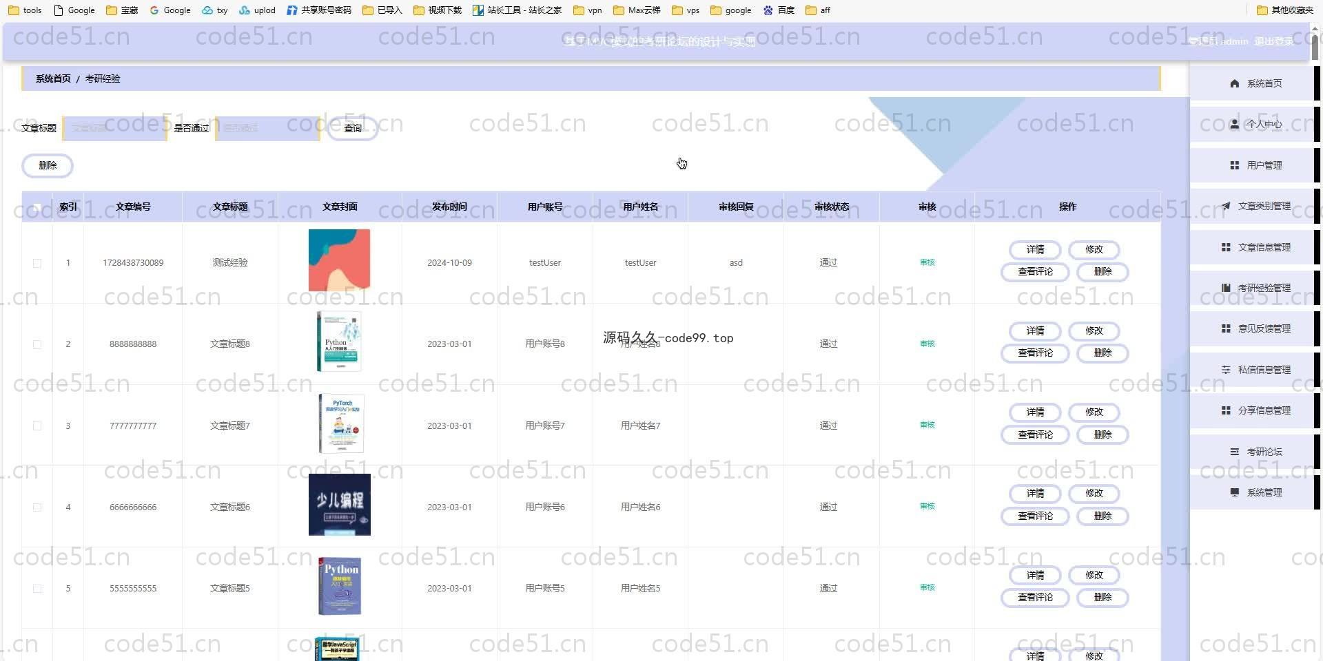 基于SpringBoot+MySQL+Vue.js的考研论坛系统
