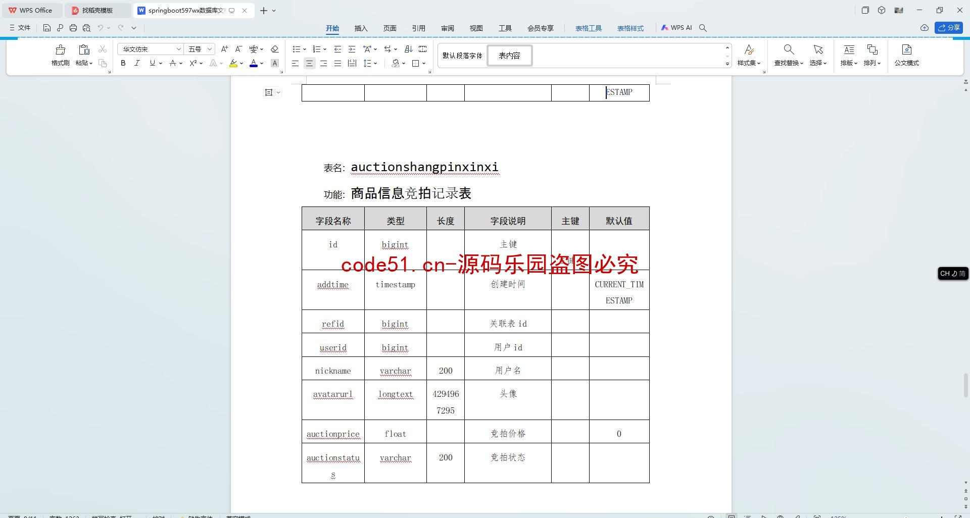 基于SpringBoot+MySQL+Vue.js的拍卖管理系统(附论文)