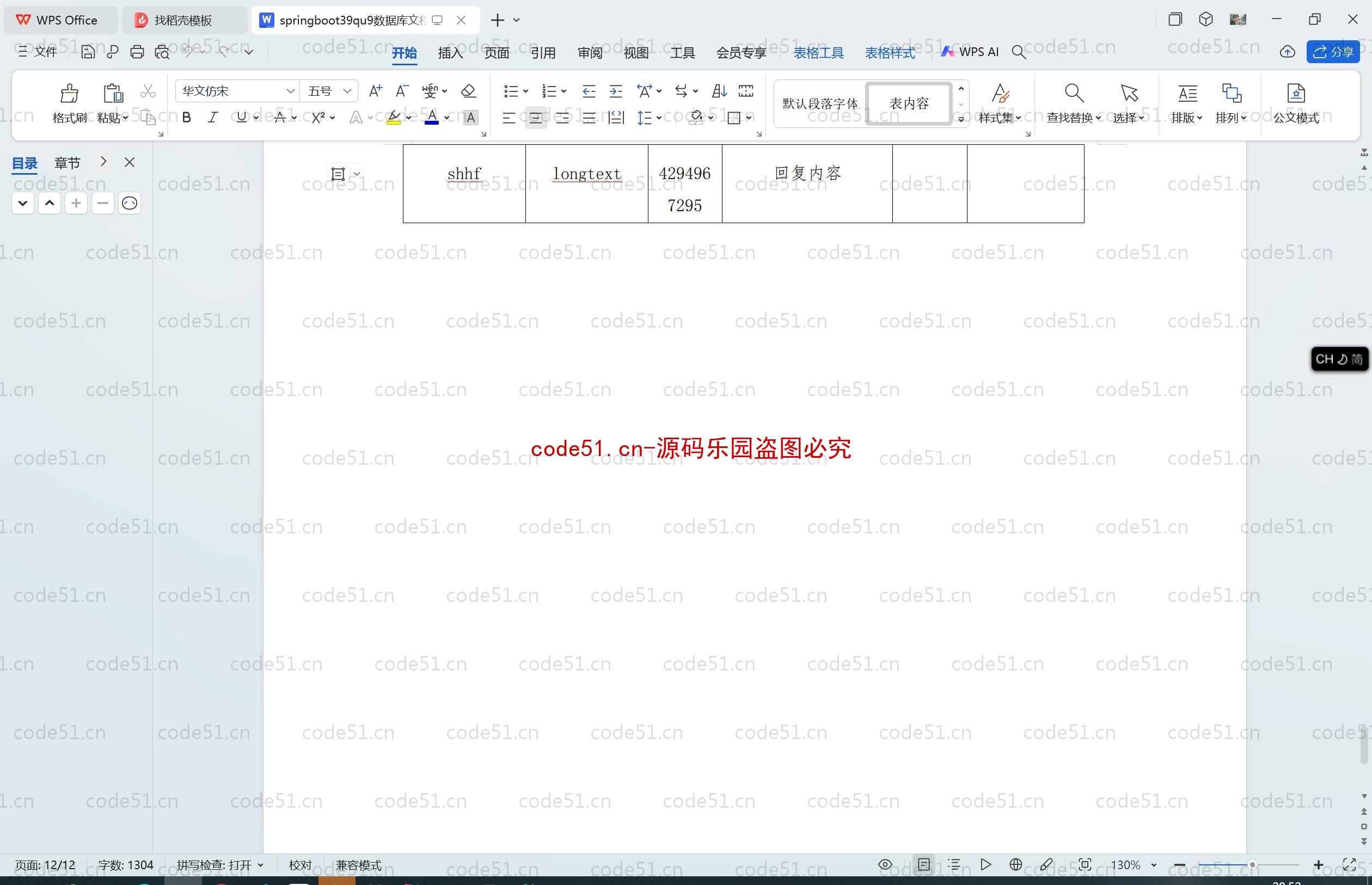 基于SpringBoot+MySQL+SSM+Vue.js的大学生二手电子产品交易平台(附论文)