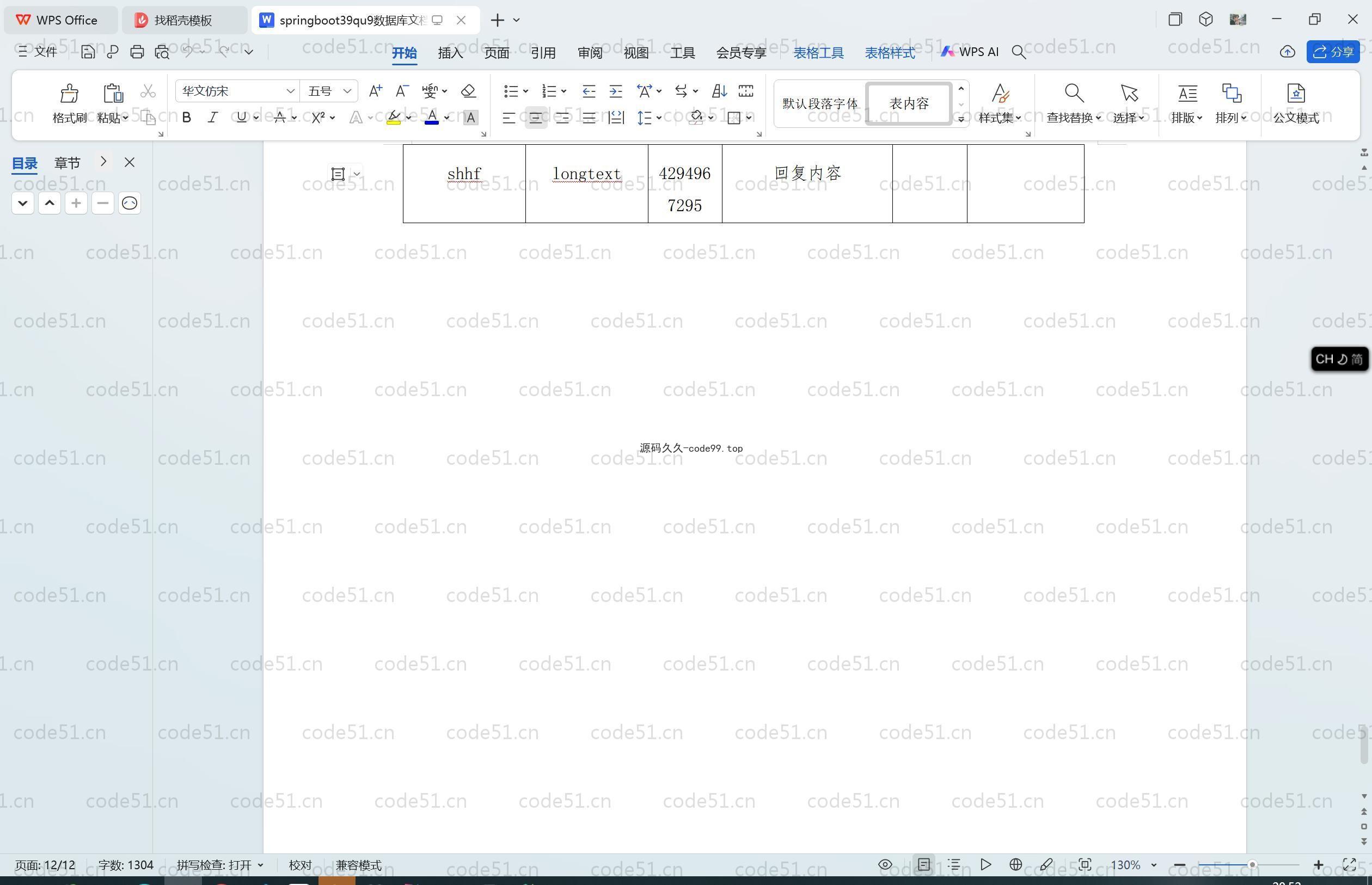 基于SpringBoot+MySQL+Vue.js的大学生二手电子产品交易平台(附论文)