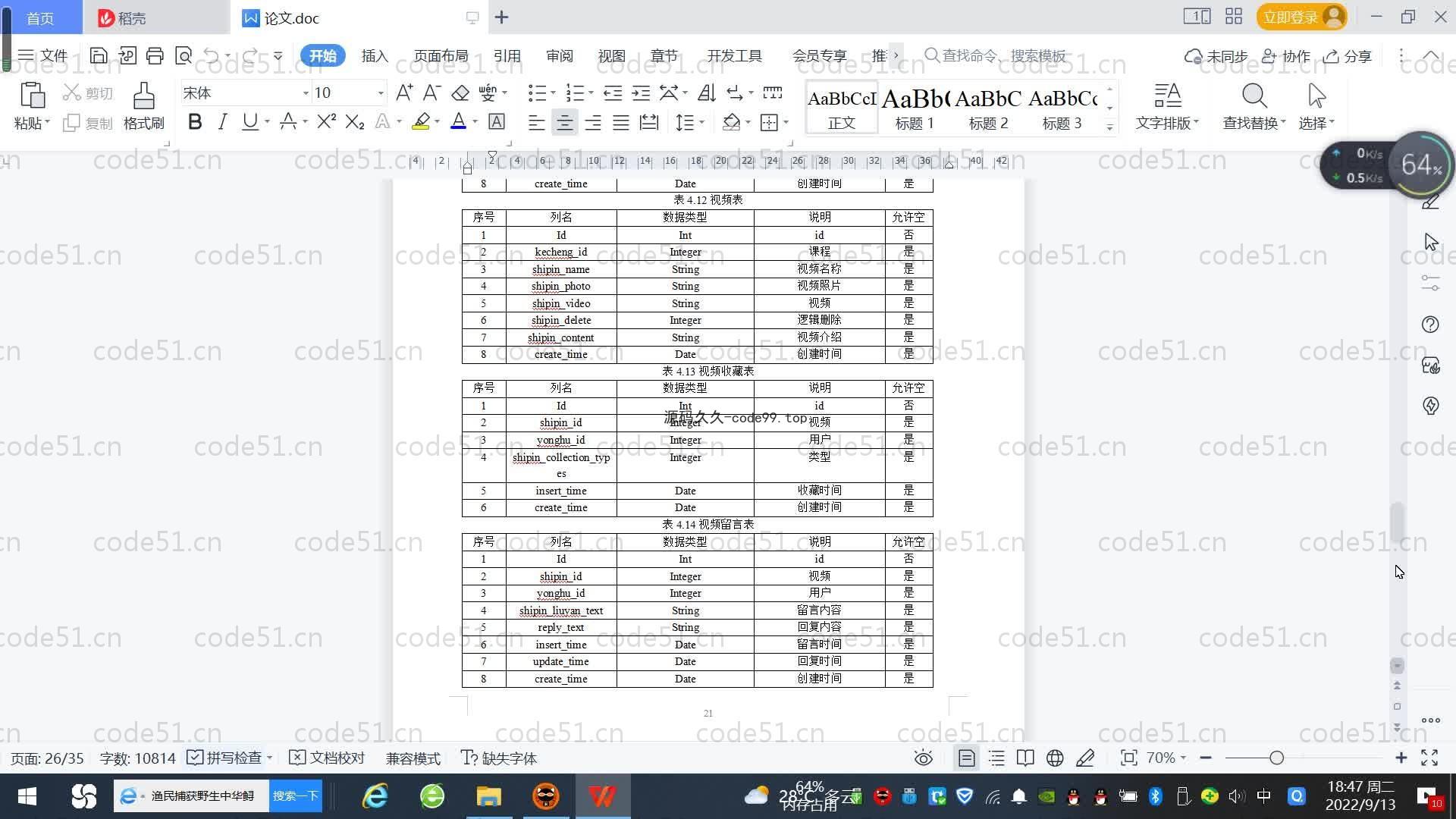 基于SpringBoot+MySQL+Vue.js的线上学习系统(附论文)