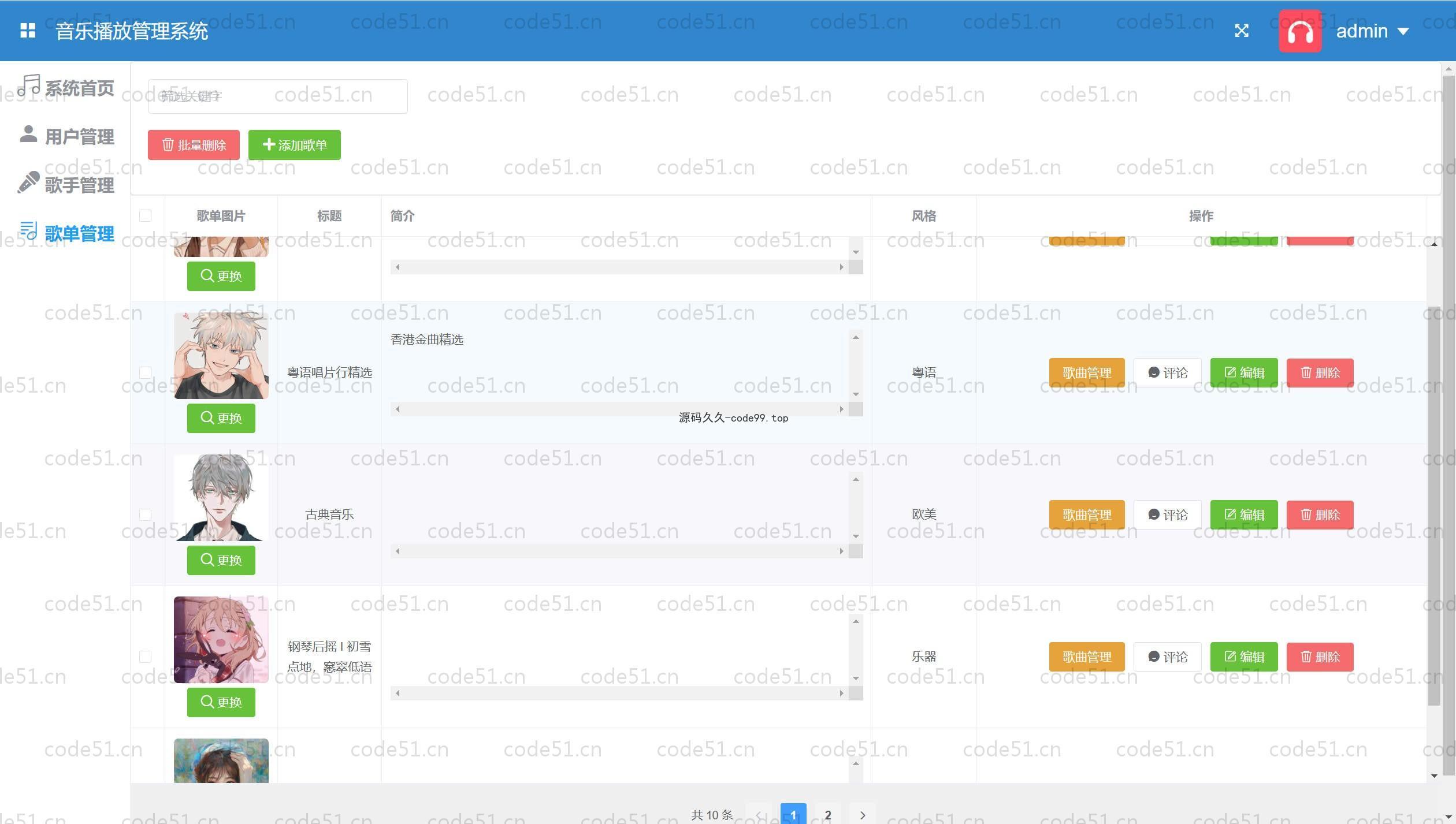 基于SpringBoot+MySQL+Vue.js+协同过滤算法的音乐播放推荐(附论文)