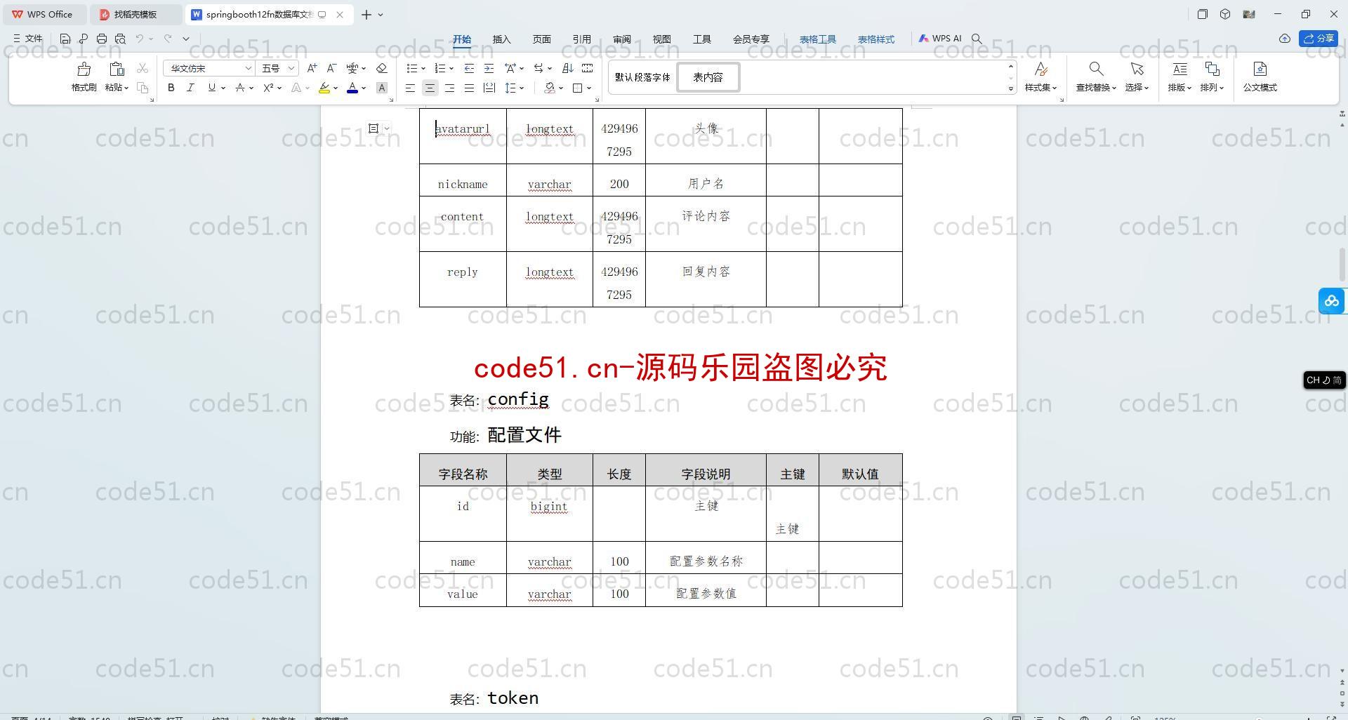 基于SpringBoot+MySQL+SSM+Vue.js的动漫手办商城(附论文)