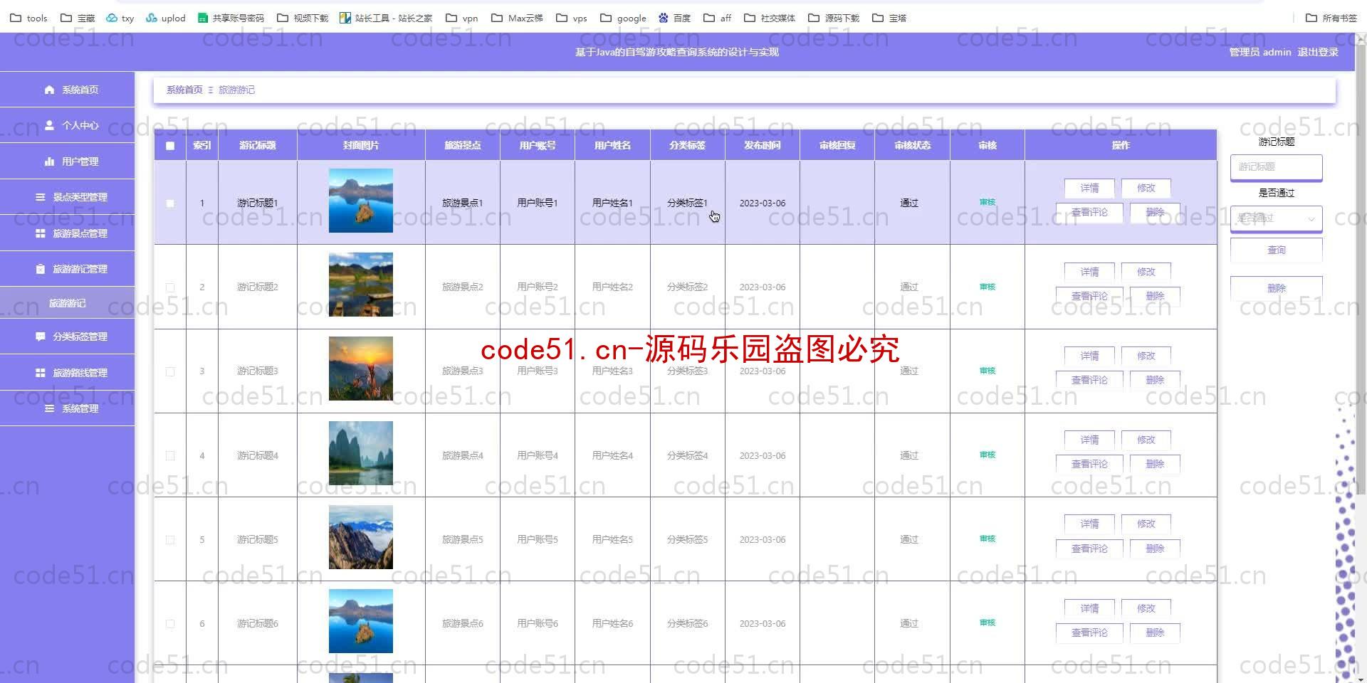 基于SpringBoot+MySQL+SSM+Vue.js的自驾游攻略查询系统(附论文)