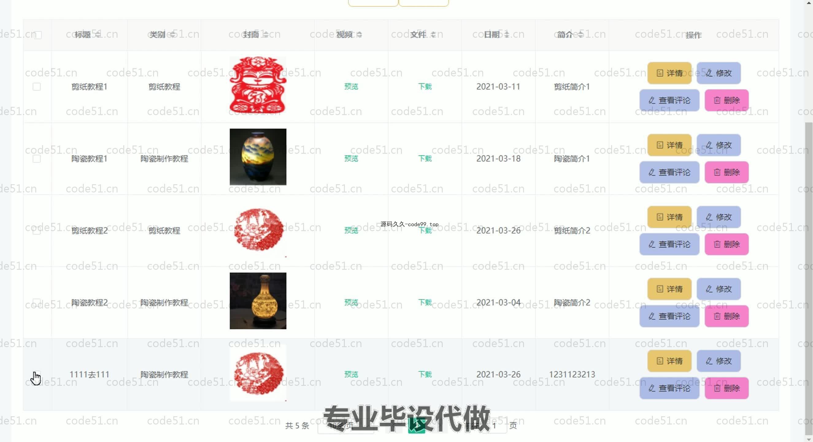 基于SpringBoot+MySQL+Vue.js的文化线上体验馆系统(附论文)