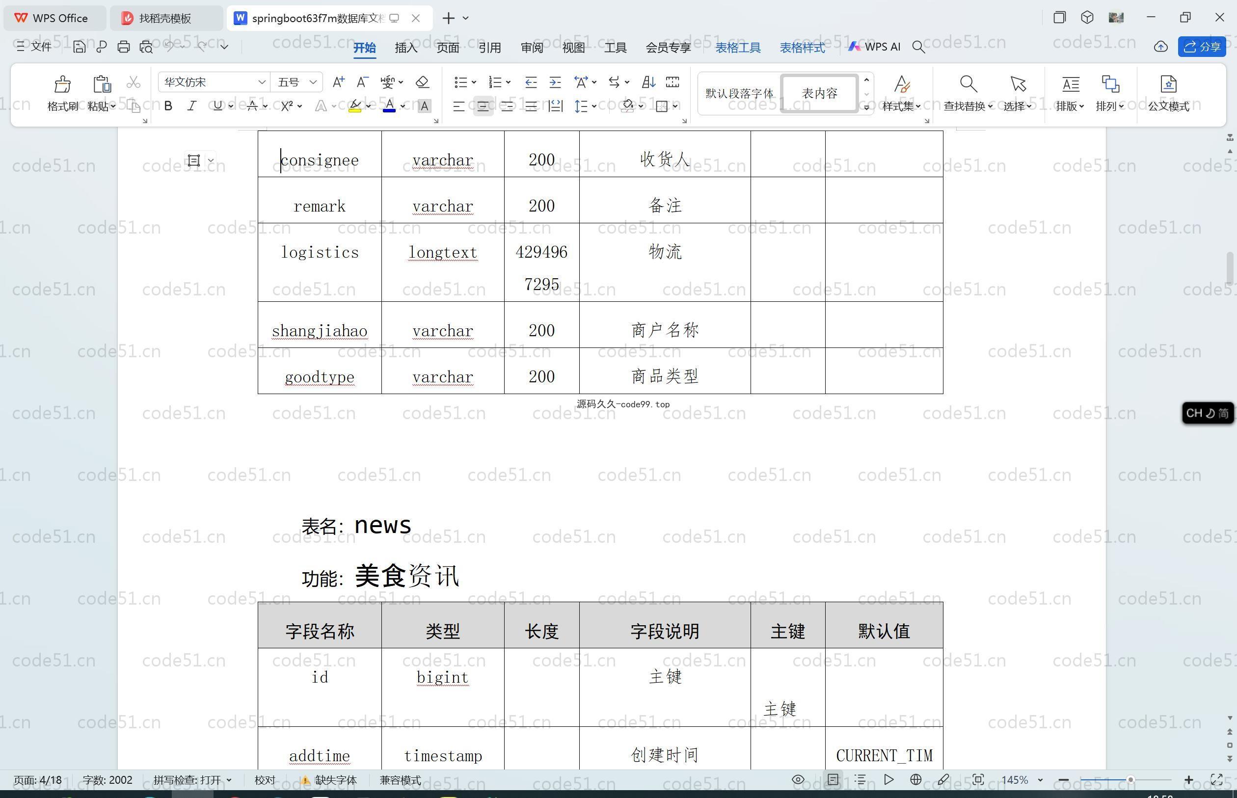 基于SpringBoot+MySQL+Vue.js的人人享美食平台的设计与实现