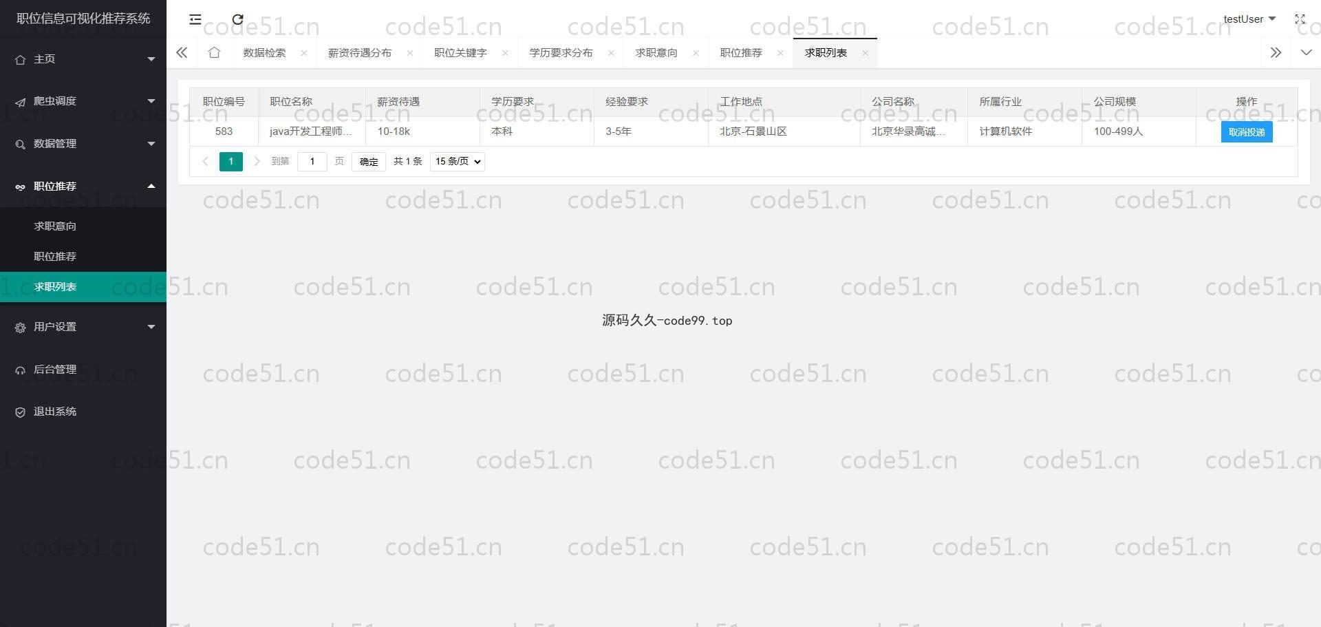 基于Python+Django+MySQL+猎聘直聘数据分析与可视化推荐系统(附论文)