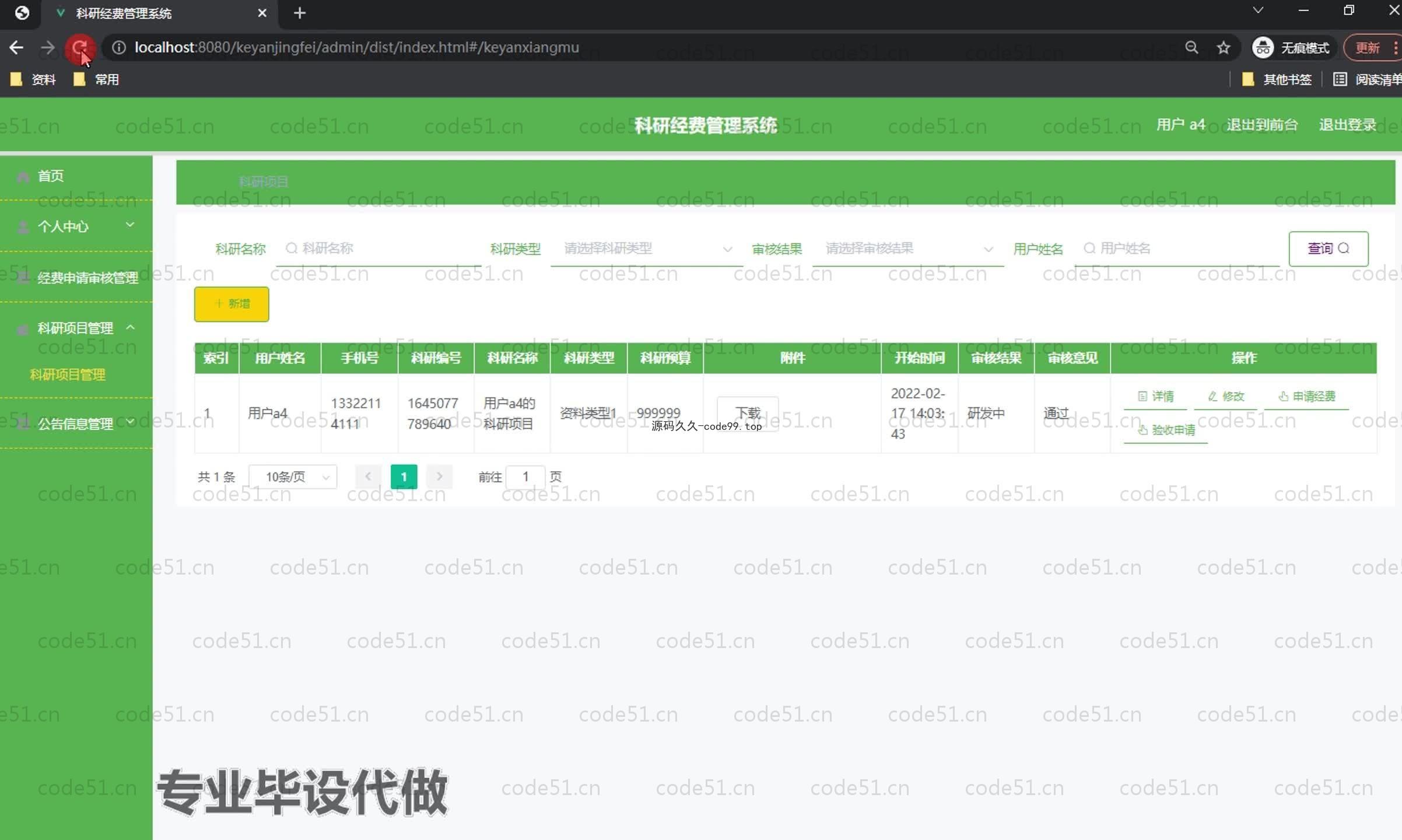 基于SpringBoot+MySQL+Vue.js的科研经费管理系统(附论文)