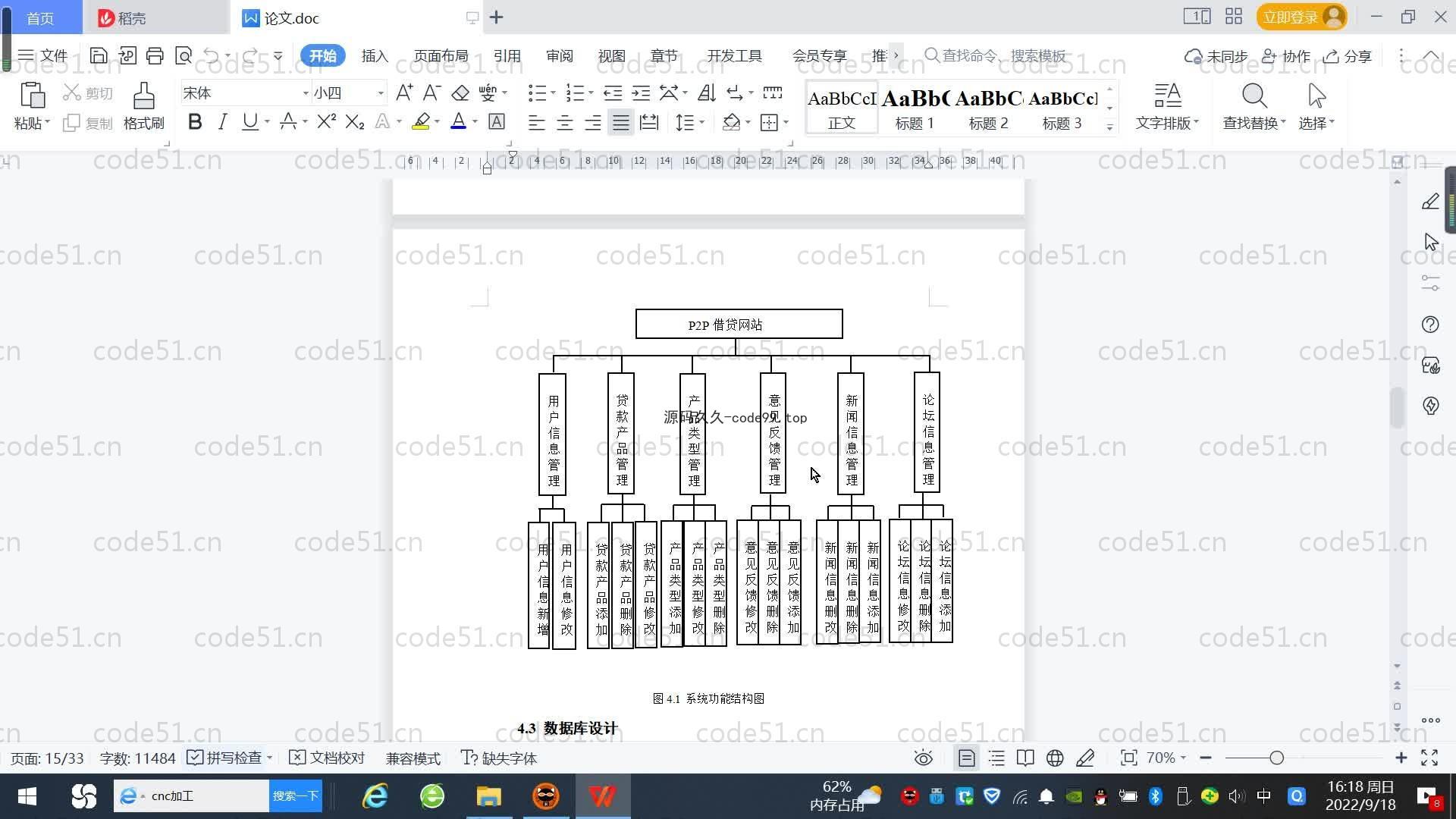 基于SpringBoot+MySQL+Vue.js的借贷系统(附论文)