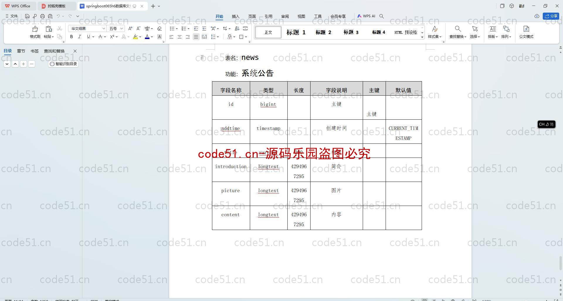 基于SpringBoot+MySQL+SSM+Vue.js的寝室小卖部系统(附论文)