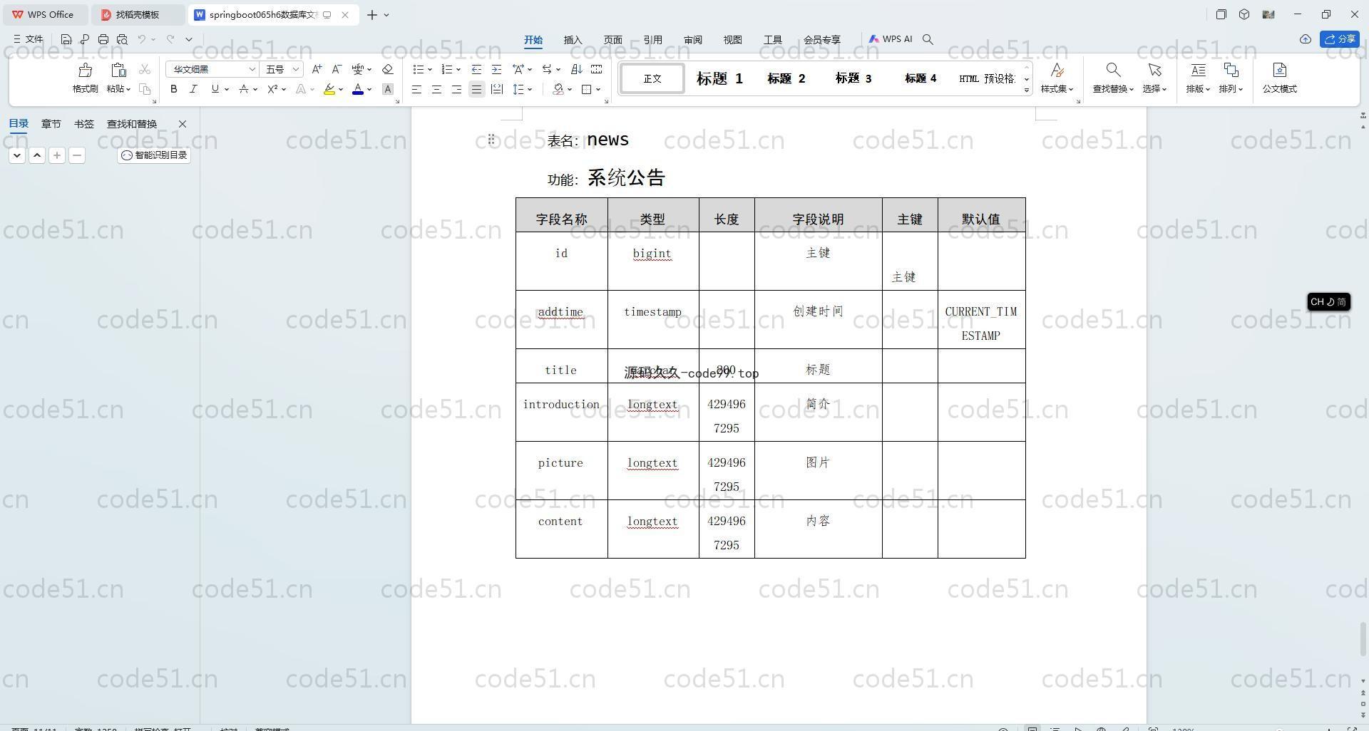基于SpringBoot+MySQL+Vue.js的寝室小卖部系统(附论文)
