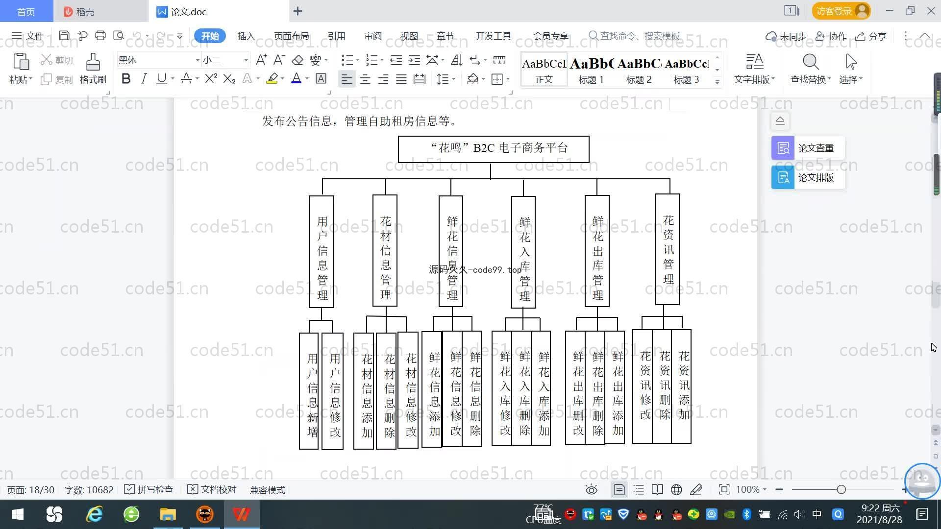 基于SpringBoot+MySQL+Vue.js的B2C电子商务系统(附论文)