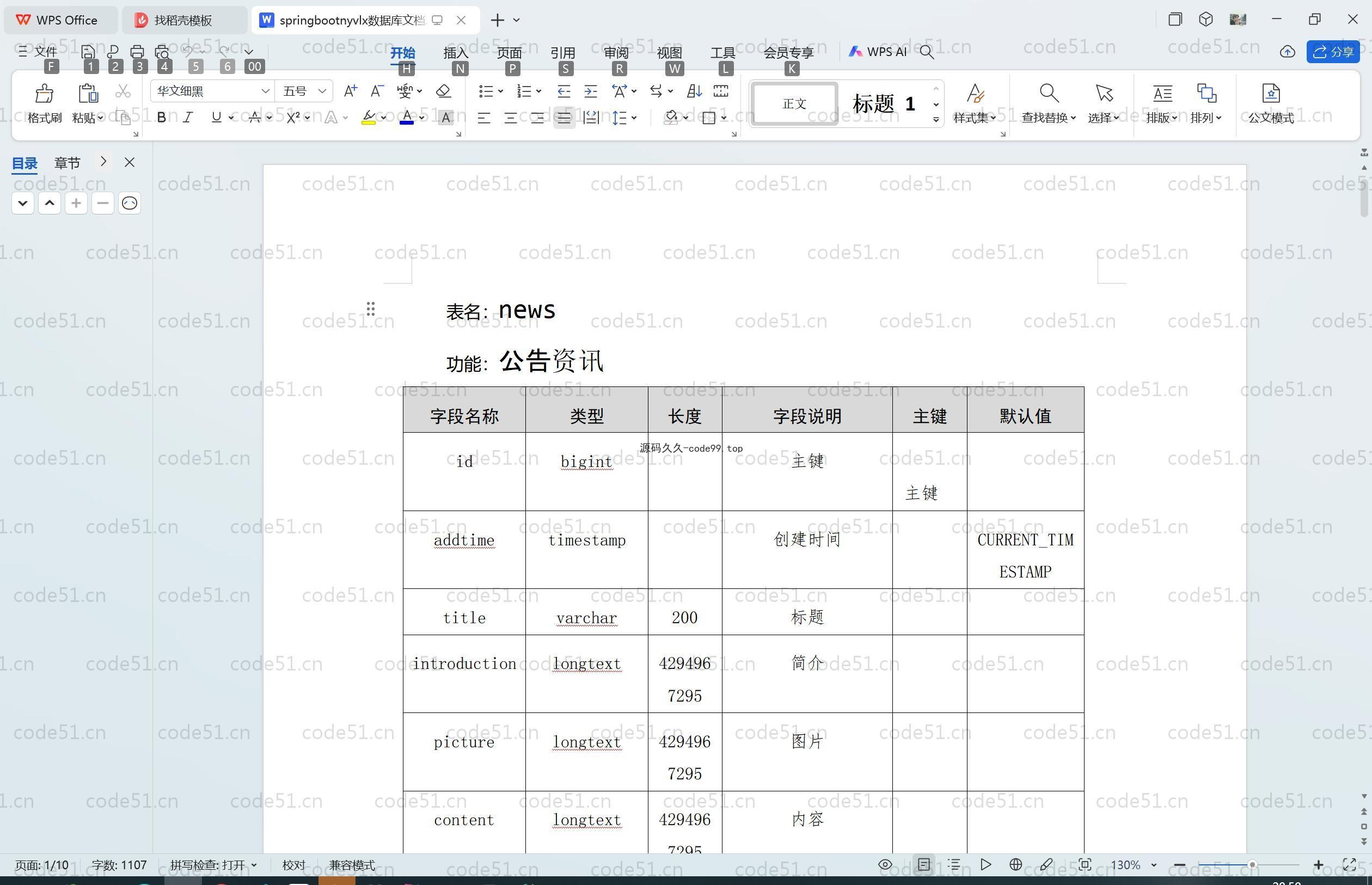 基于SpringBoot+MySQL+Vue.js的大学生爱心互助代购系统(附论文)