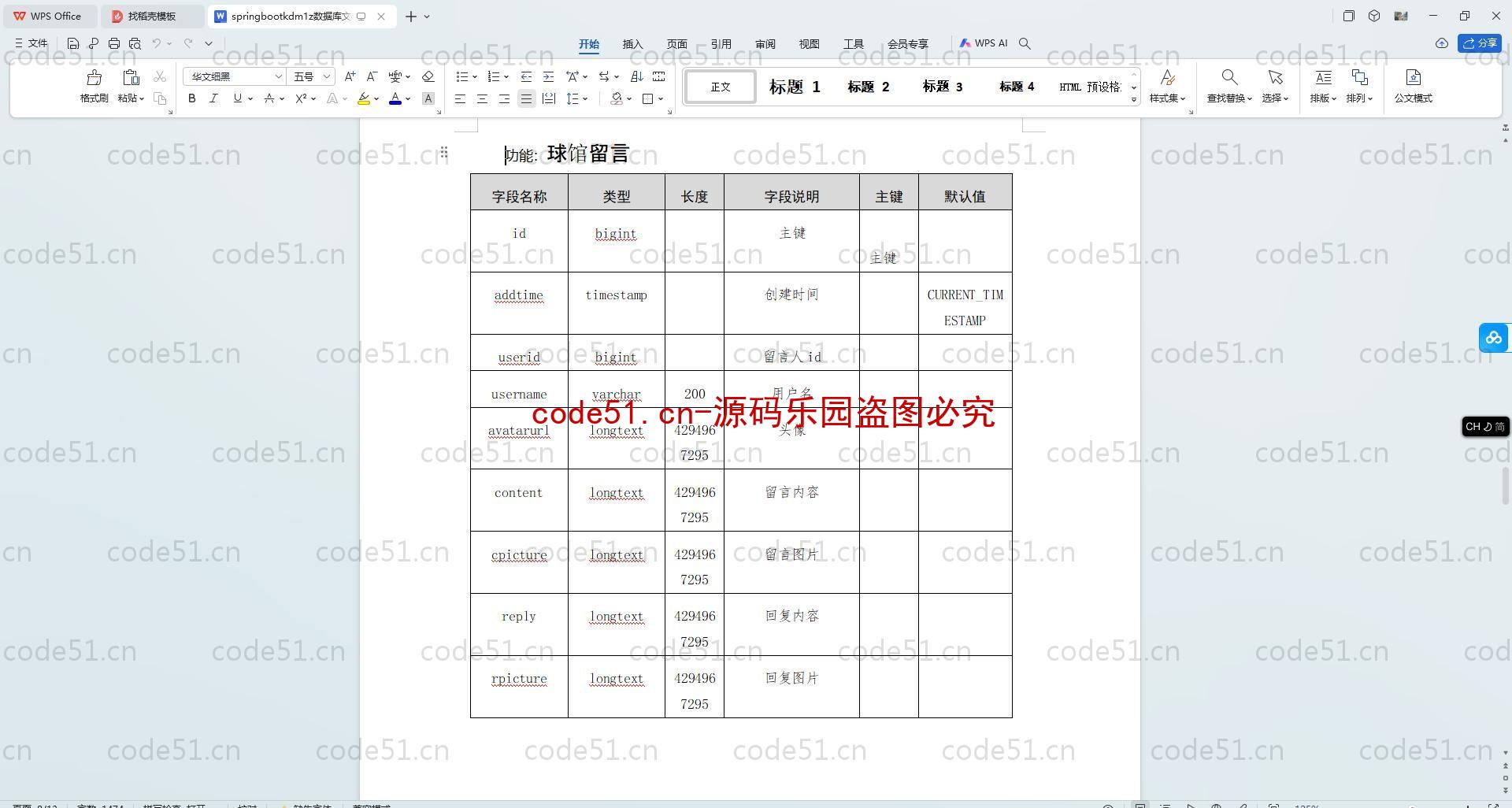 基于SpringBoot+MySQL+SSM+Vue.js的体育场馆设施预约系统(附论文)