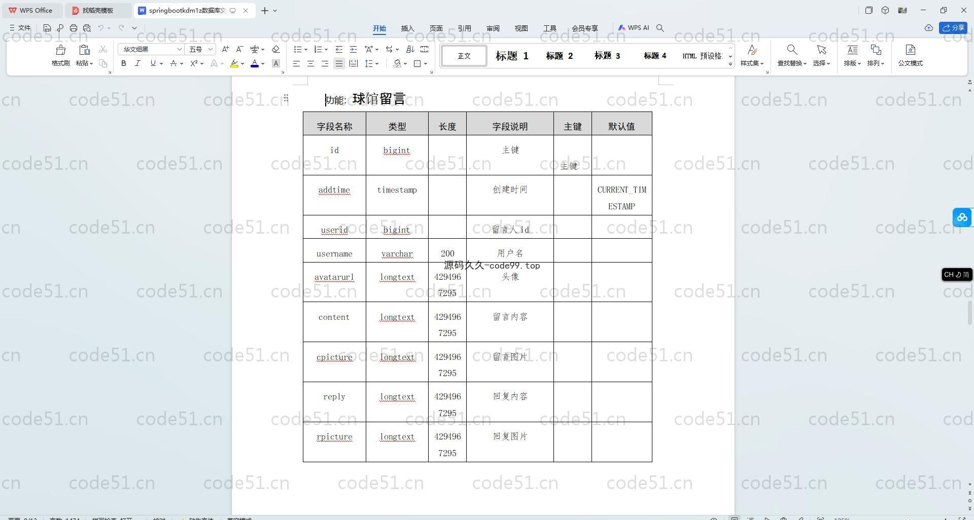 基于SpringBoot+MySQL+Vue.js的体育场馆设施预约系统(附论文)
