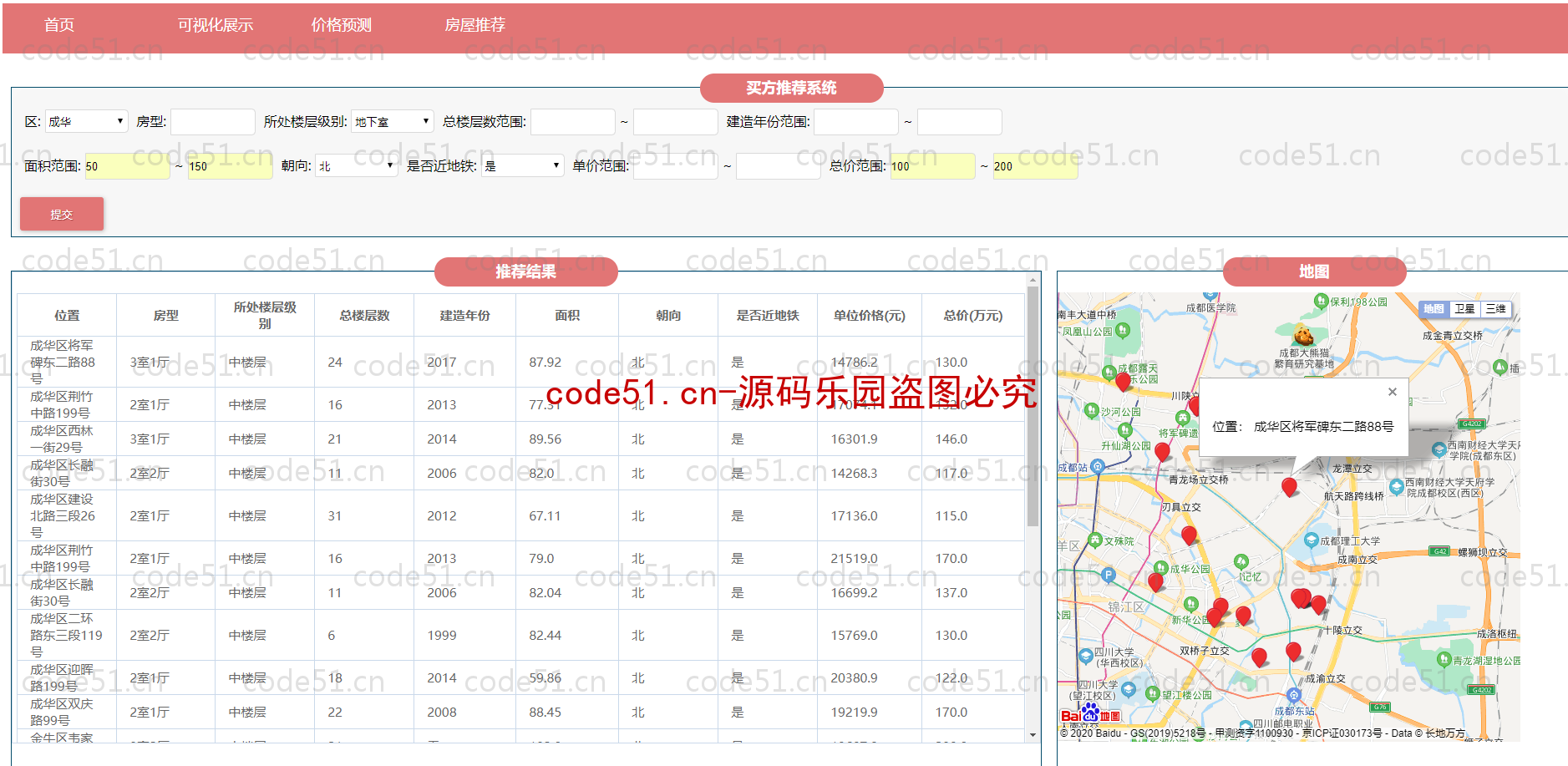 基于Python+Django+二手房交易预测及展示系统