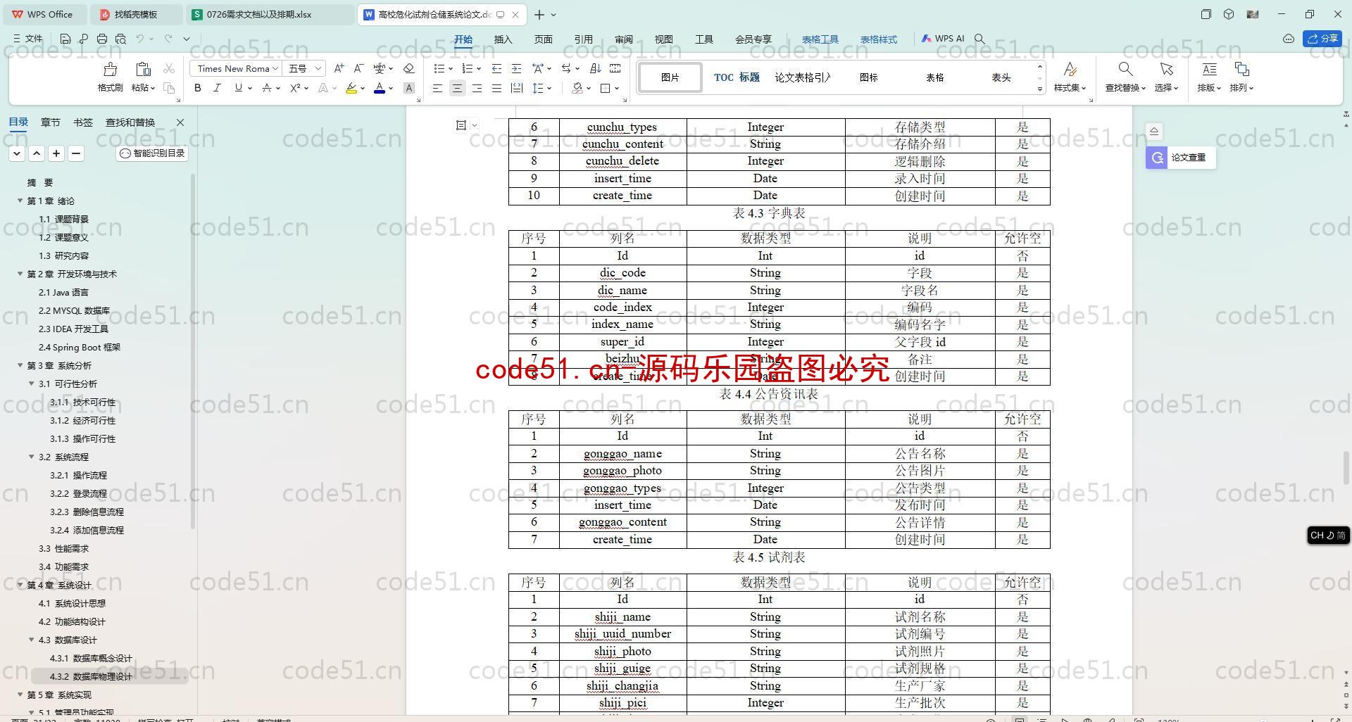 基于SpringBoot+MySQL+SSM+Vue.js的高校危化试剂仓储系统(附论文)