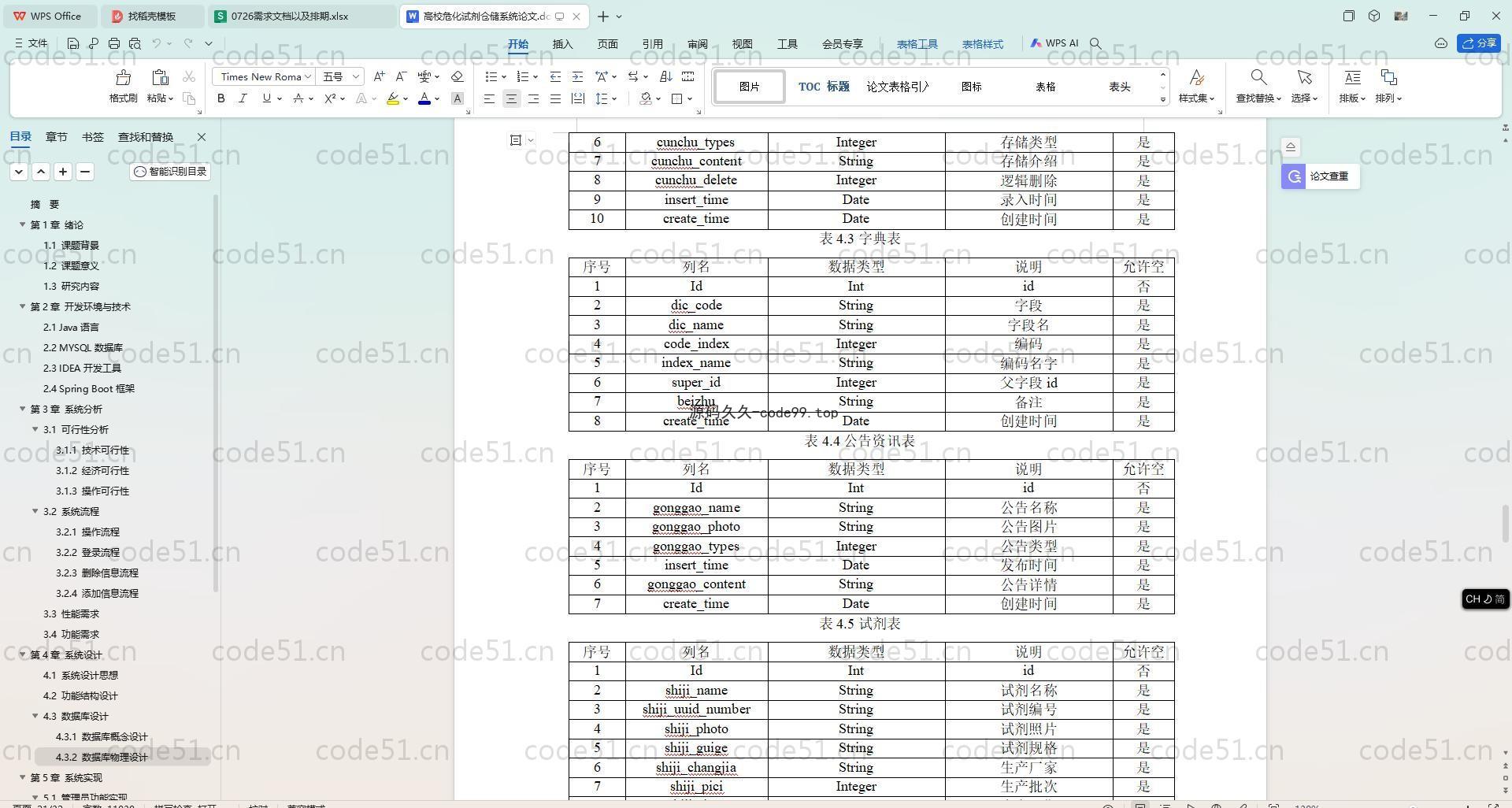 基于SpringBoot+MySQL+Vue.js的高校危化试剂仓储系统(附论文)