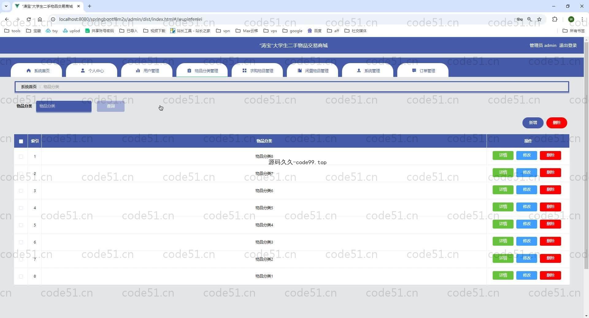 基于SpringBoot+MySQL+Vue.js的大学生二手物品交易商城(附论文)