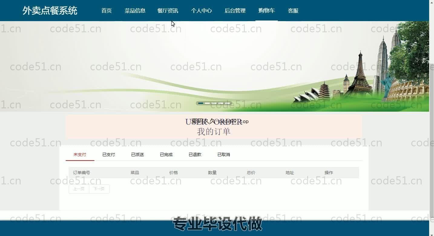 基于SpringBoot+MySQL+Vue.js的外卖订餐系统(附论文)
