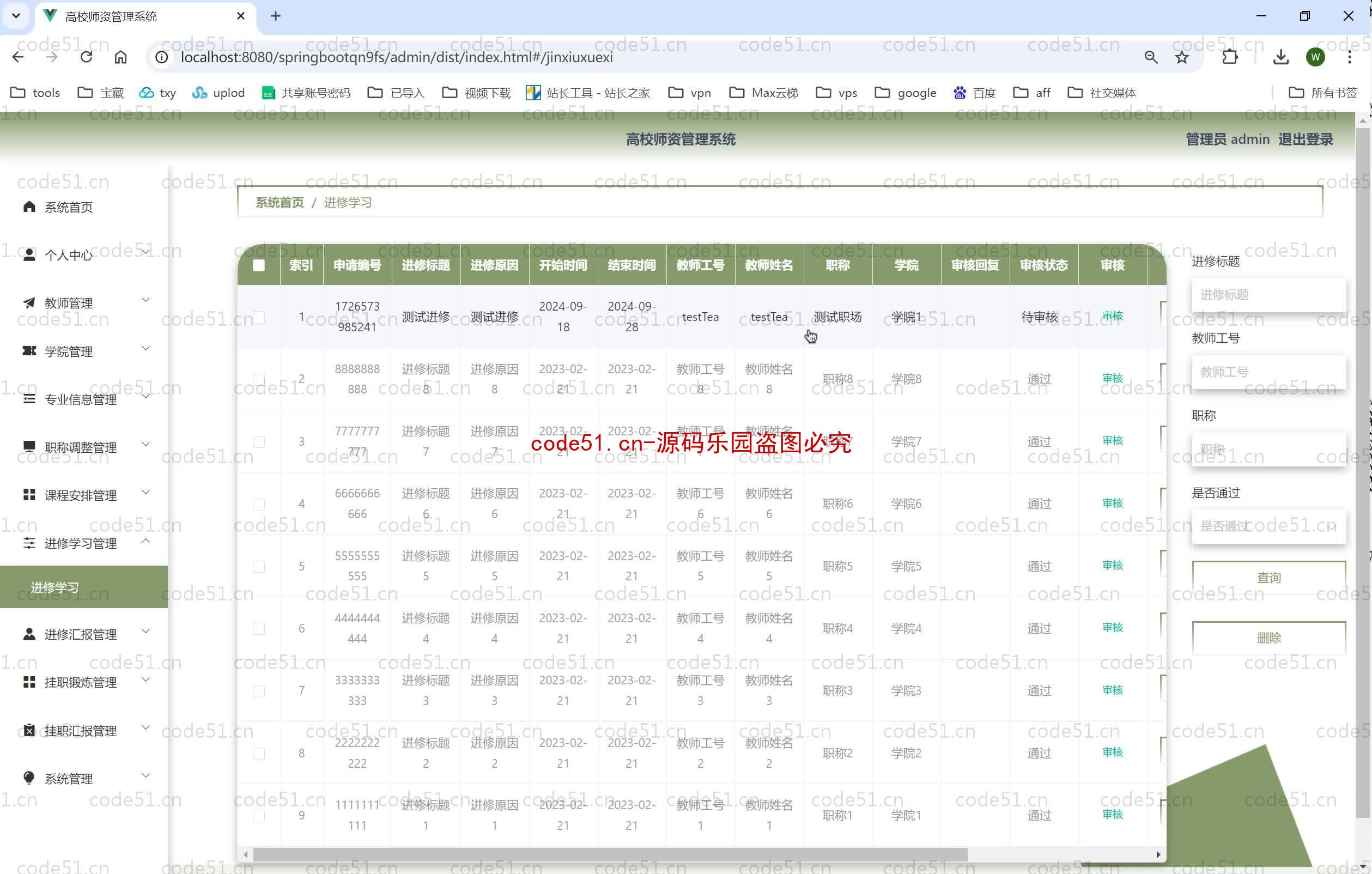 基于SpringBoot+MySQL+SSM+Vue.js的高校师资管理系统(附论文)