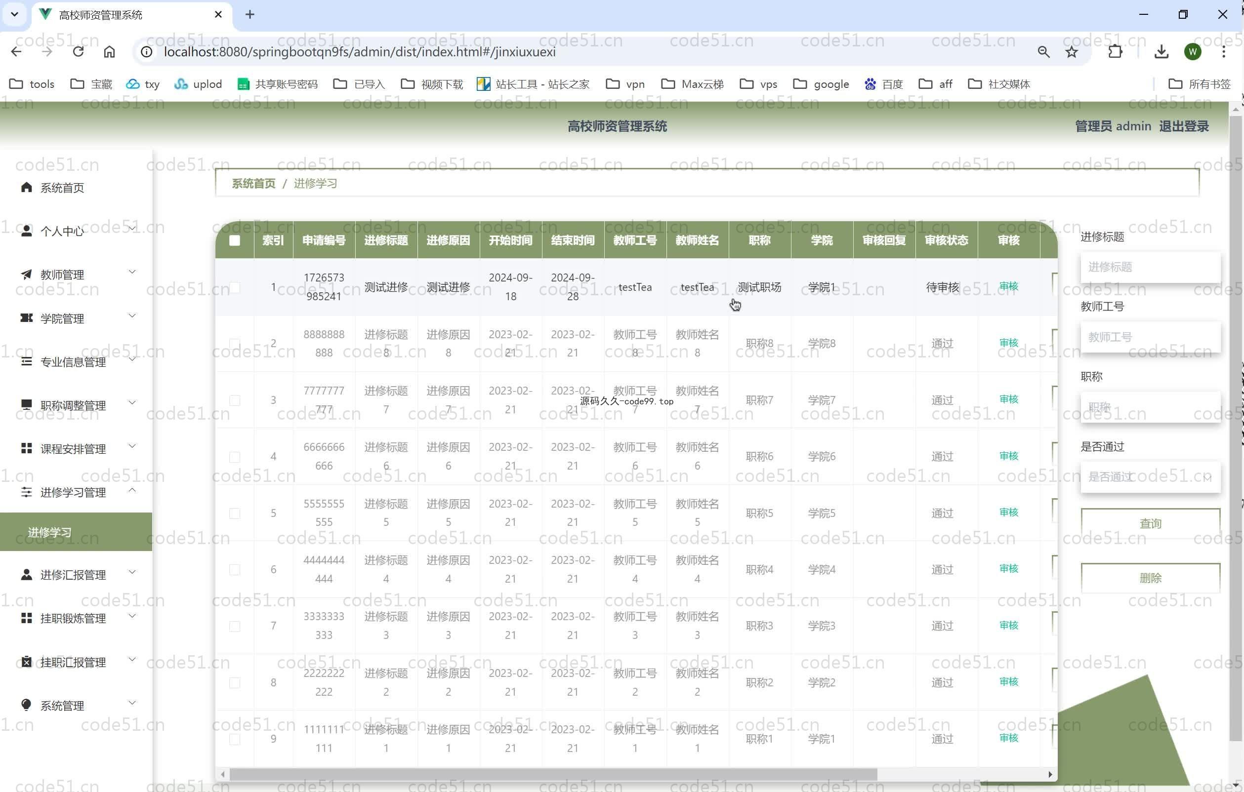 基于SpringBoot+MySQL+Vue.js的高校师资管理系统(附论文)