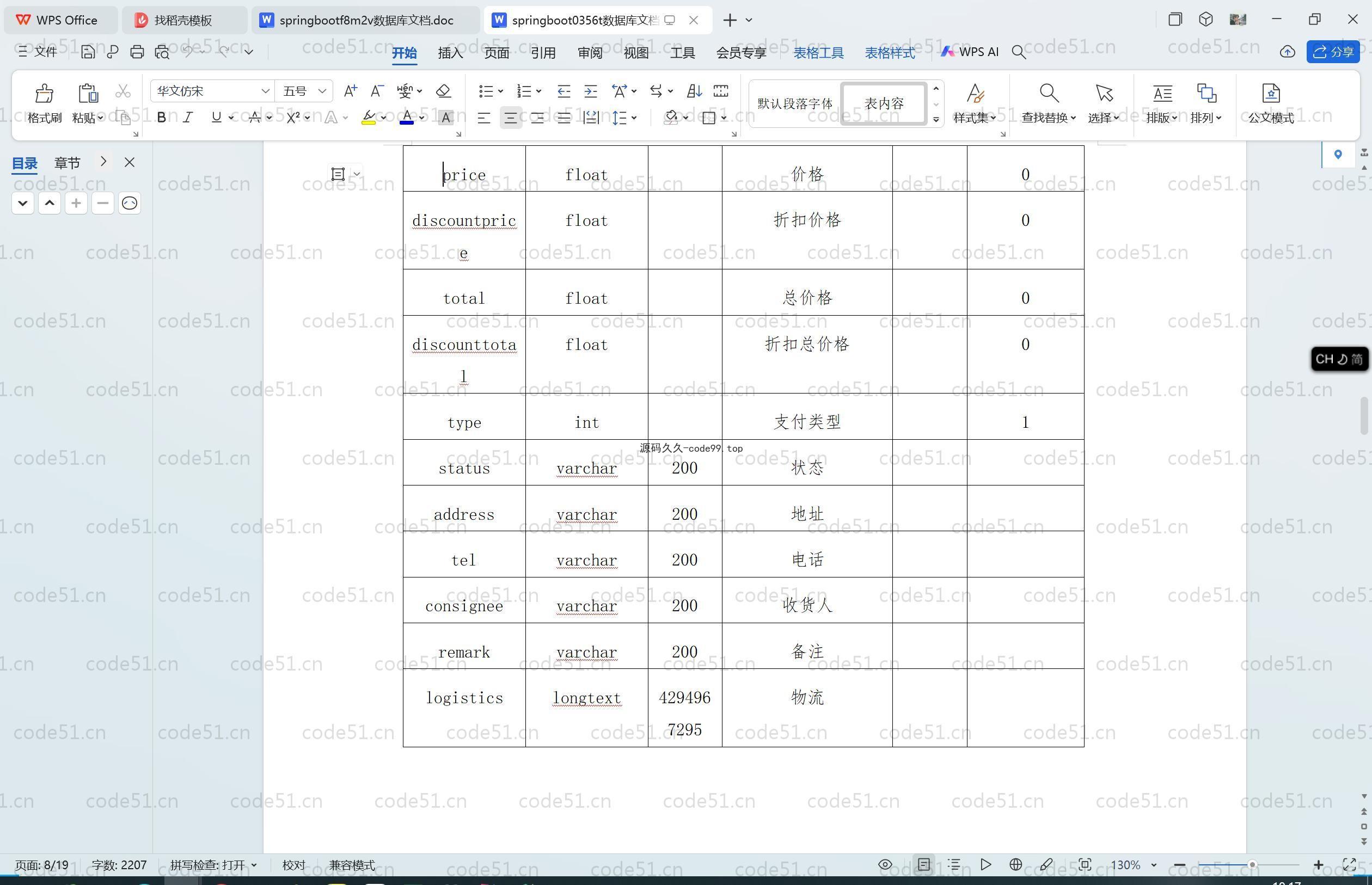 基于SpringBoot+MySQL+Vue.js的健身馆管理系统附论文)