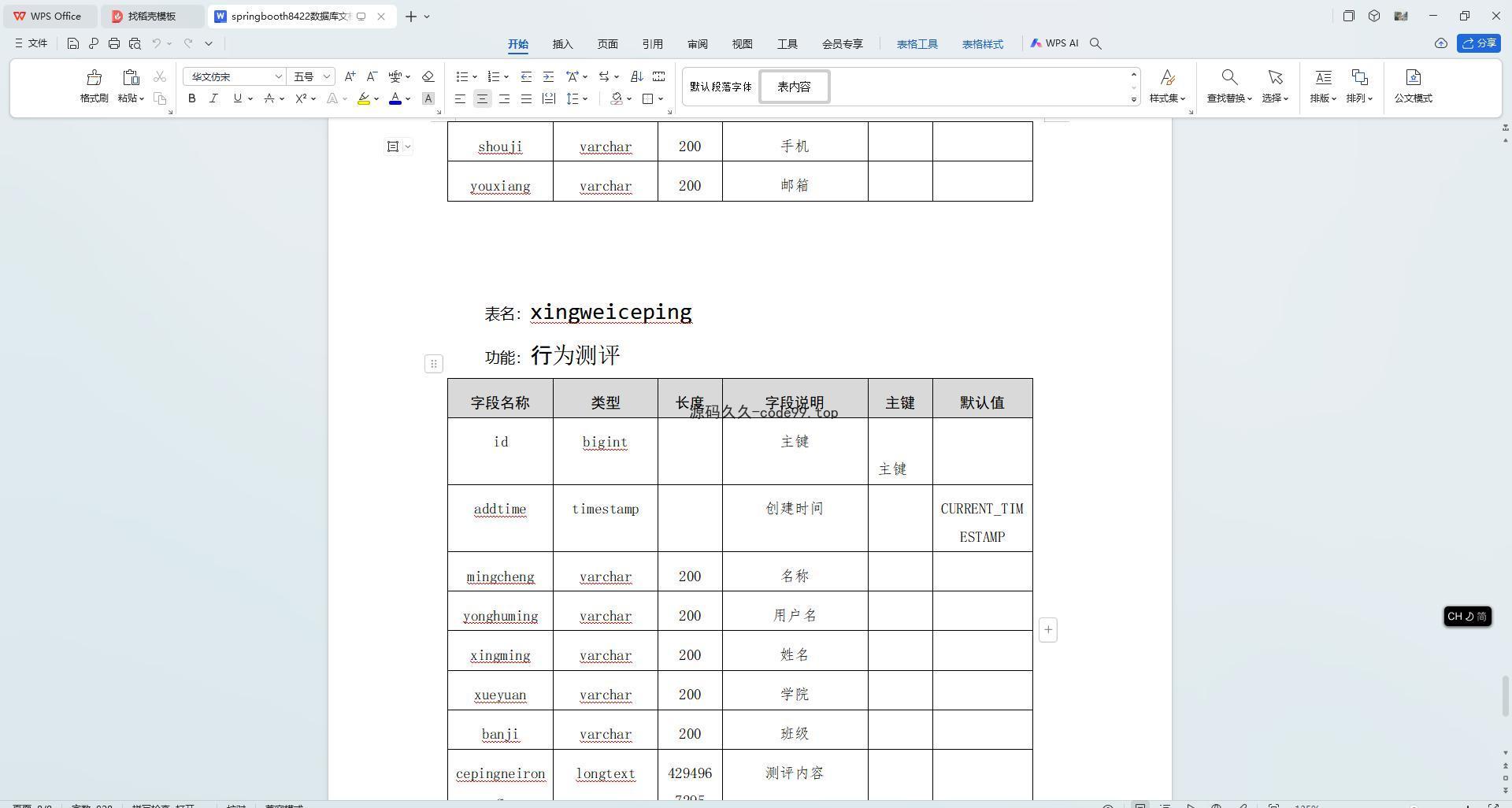 基于SpringBoot+MySQL+Vue.js的高校本科生学习成长记录系统(附论文)