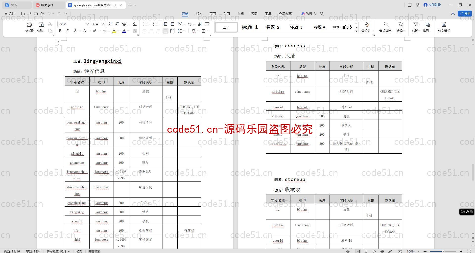 基于SpringBoot+MySQL+SSM+Vue.js的流浪动物救助管理系统