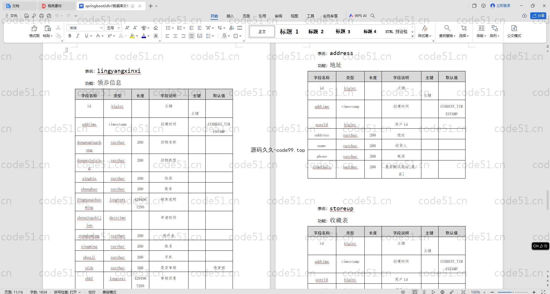 基于SpringBoot+MySQL+Vue.js的流浪动物救助管理系统