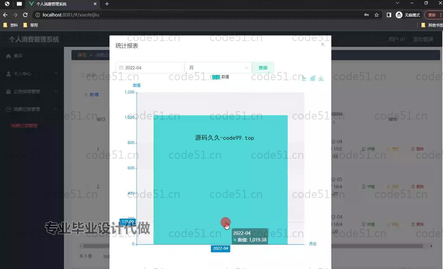 基于SpringBoot+MySQL+Vue.js的个人消费管理系统(附论文)