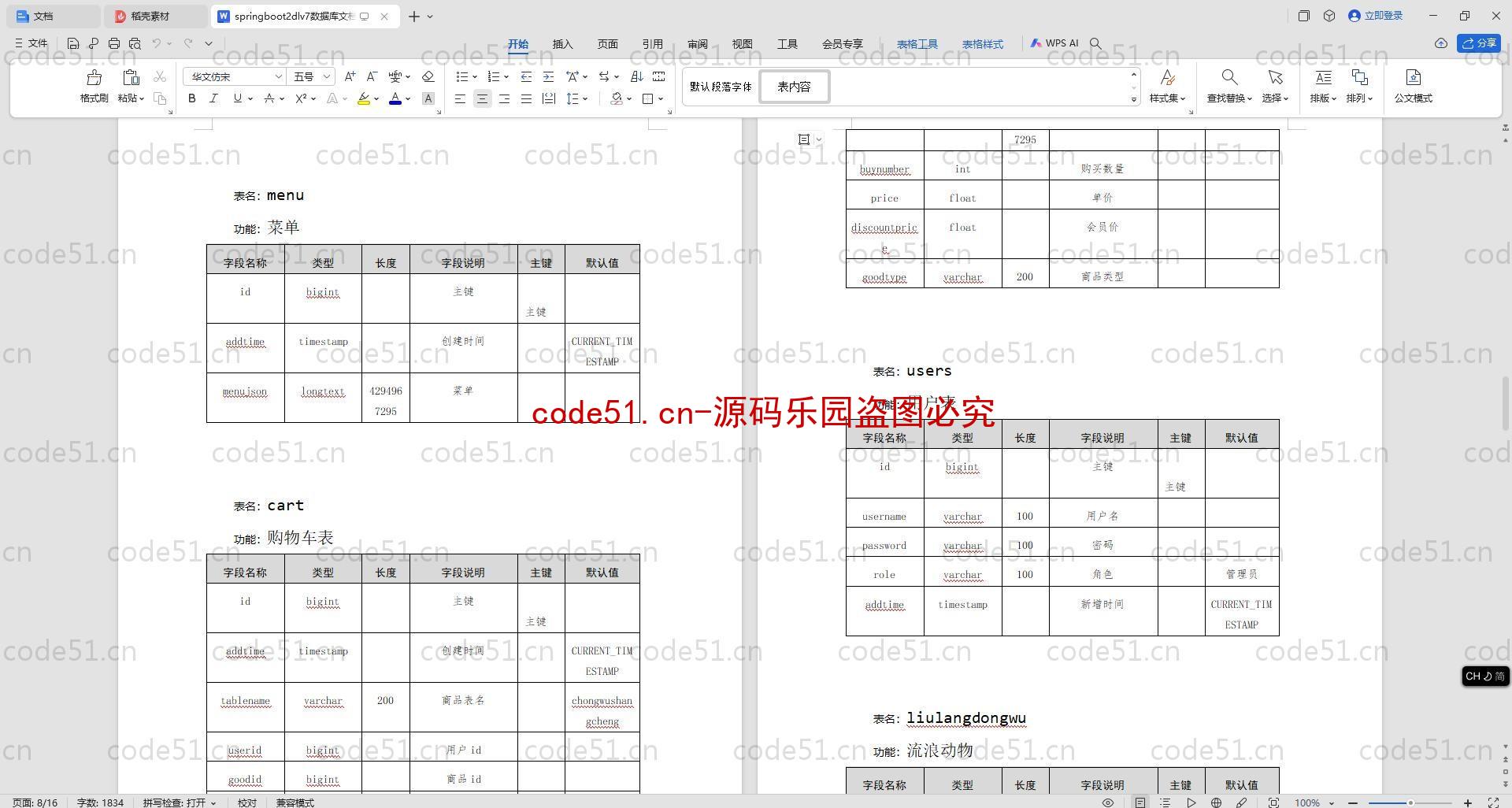 基于SpringBoot+MySQL+SSM+Vue.js的流浪动物救助管理系统