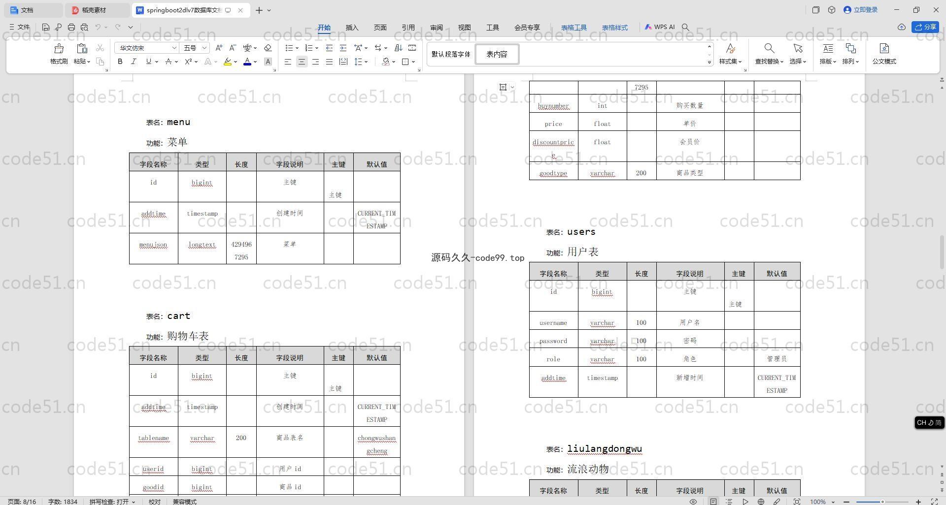 基于SpringBoot+MySQL+Vue.js的流浪动物救助管理系统