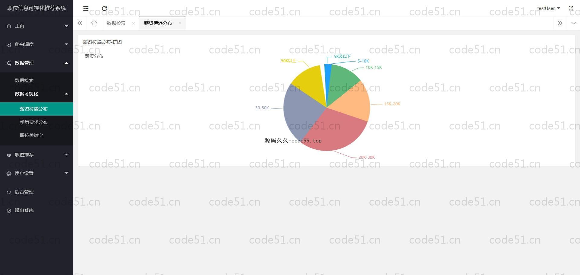 基于Python+Django+MySQL+猎聘直聘数据分析与可视化推荐系统(附论文)