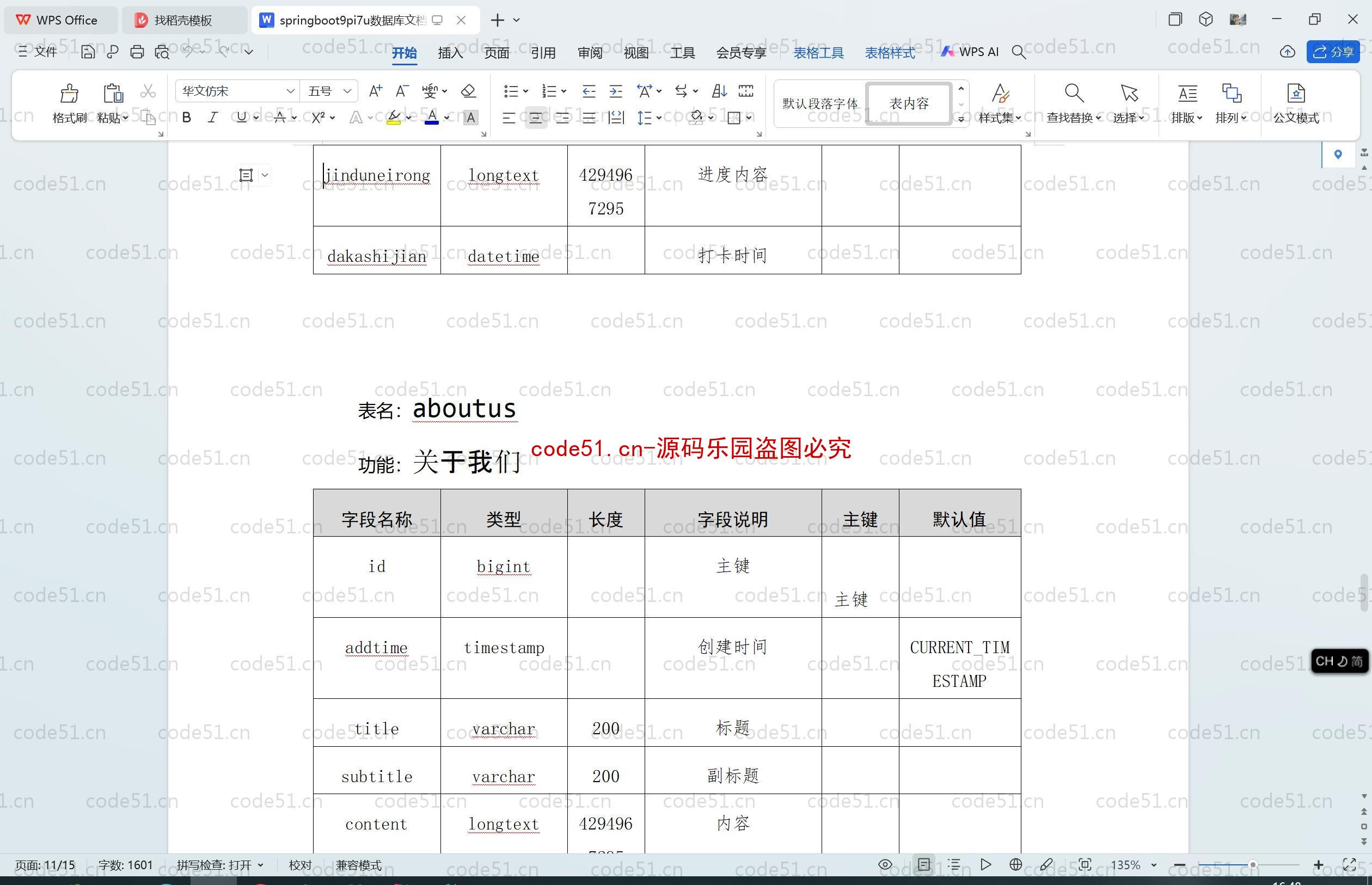 基于SpringBoot+MySQL+SSM+Vue.js的高校竞赛管理系统的设计与实现(附论文)