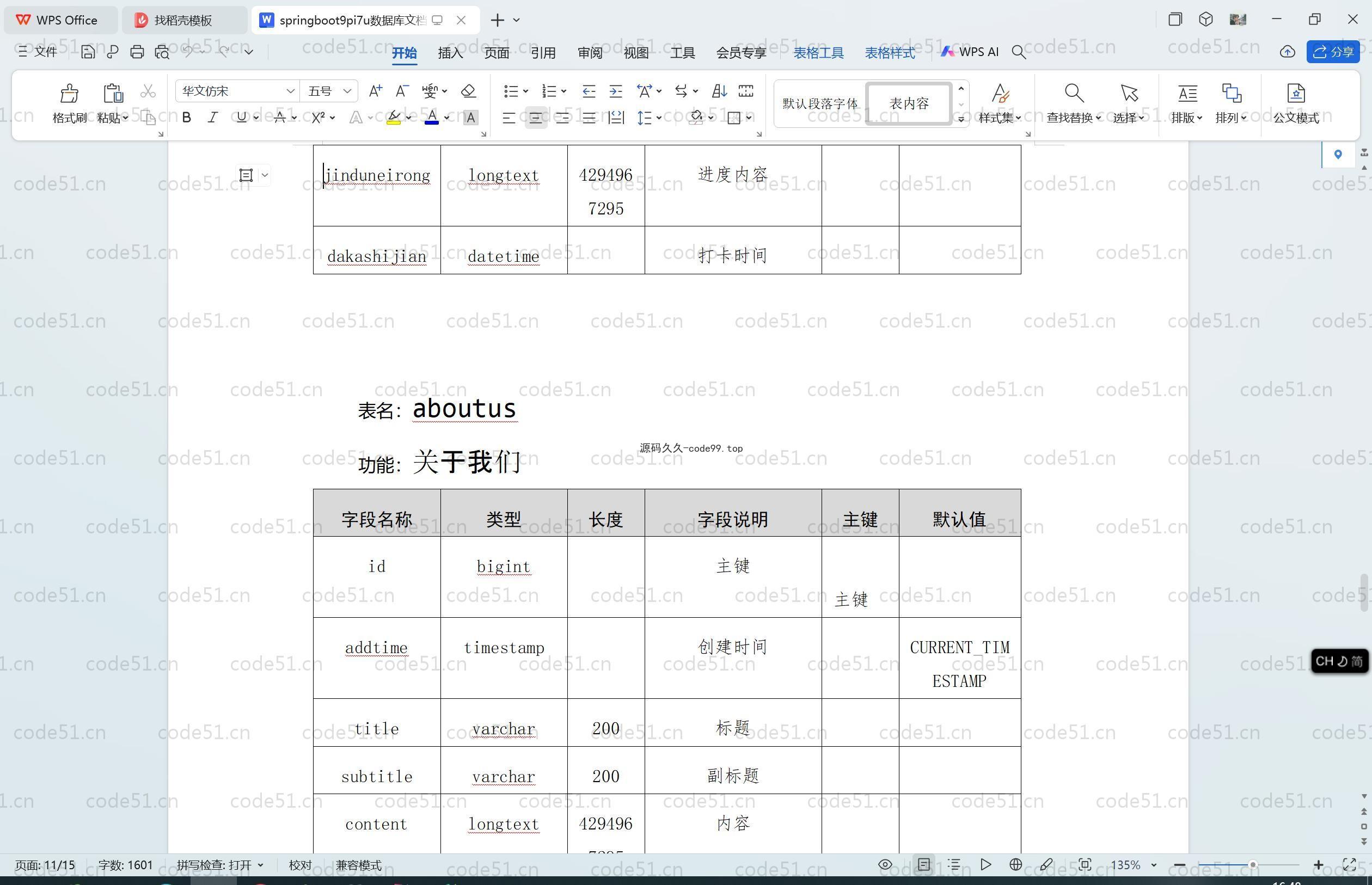 基于SpringBoot+MySQL+Vue.js的高校竞赛管理系统的设计与实现(附论文)