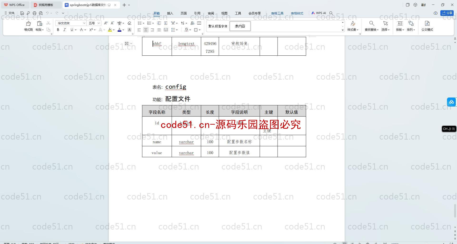 基于SpringBoot+MySQL+SSM+Vue.js的工会管理系统(附论文)