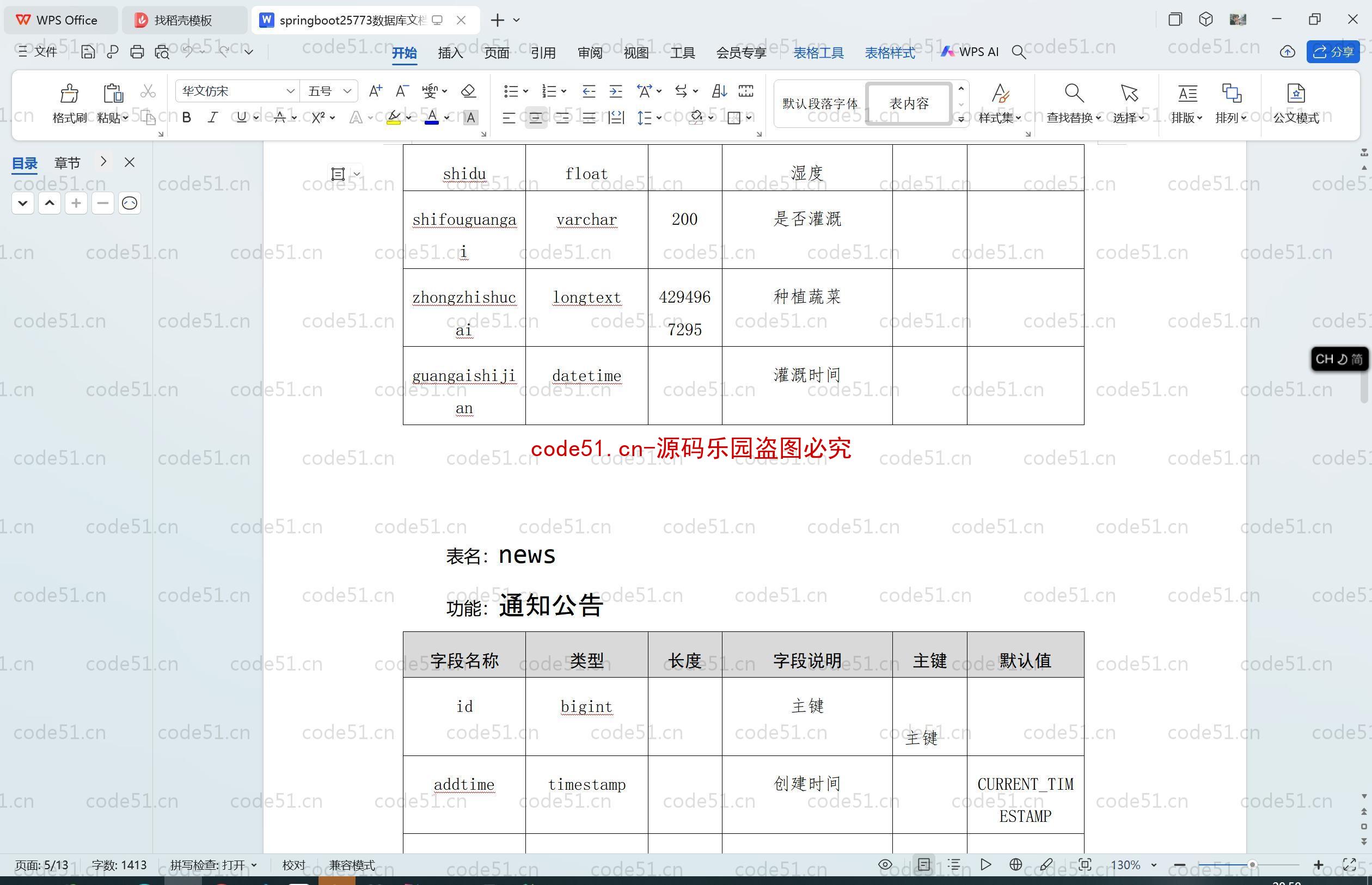 基于SpringBoot+MySQL+SSM+Vue.js的大棚蔬菜管理系统(附论文)