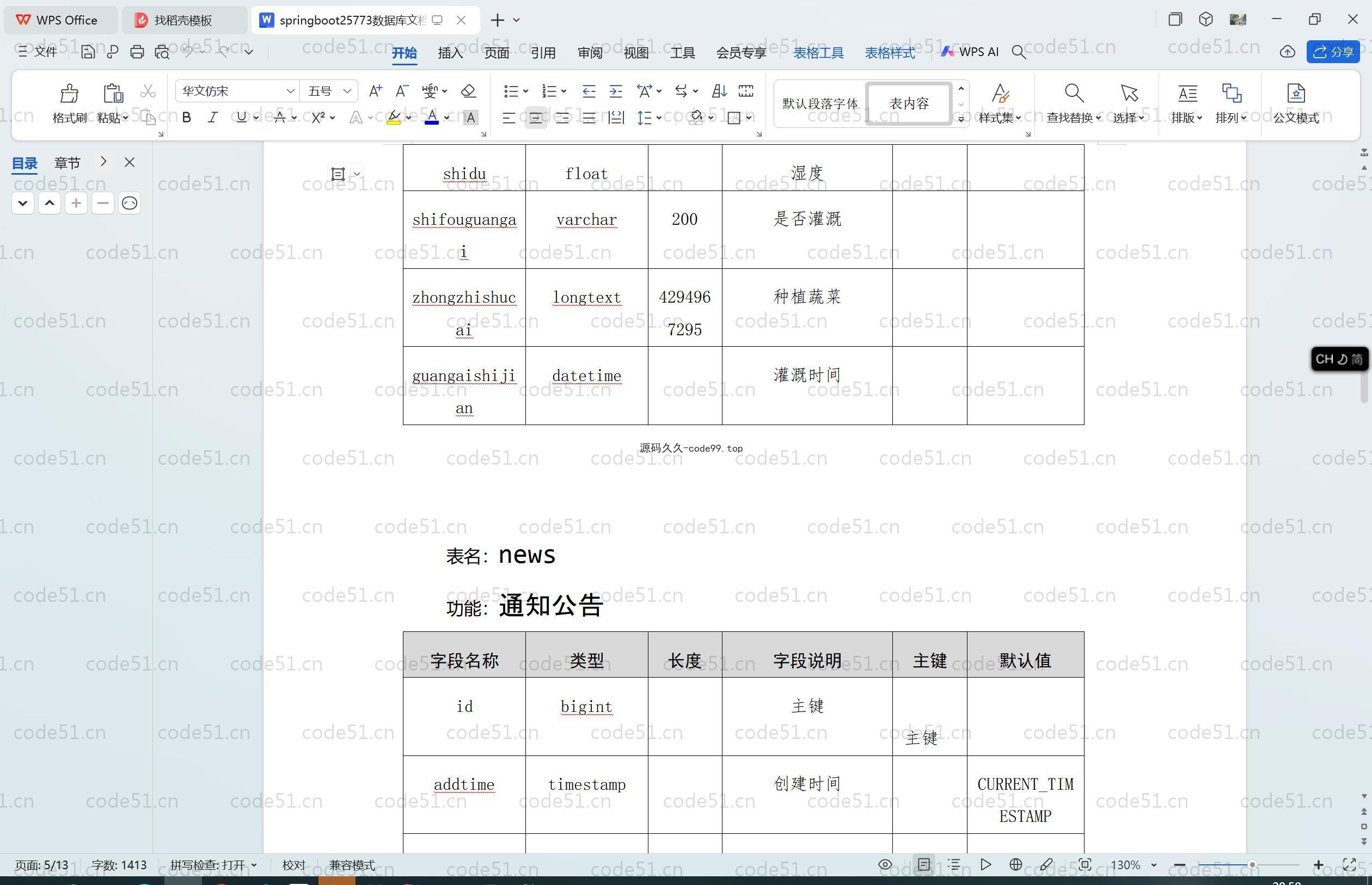 基于SpringBoot+MySQL+Vue.js的大棚蔬菜管理系统(附论文)