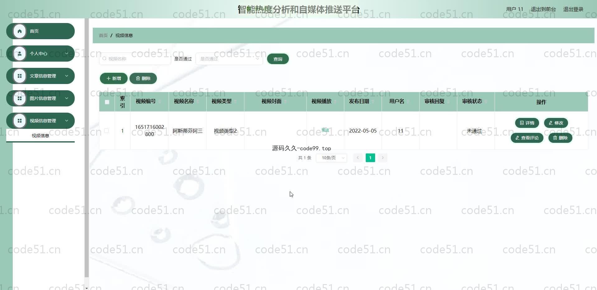 基于SpringBoot+MySQL+Vue.js的热度分析自媒体推送系统