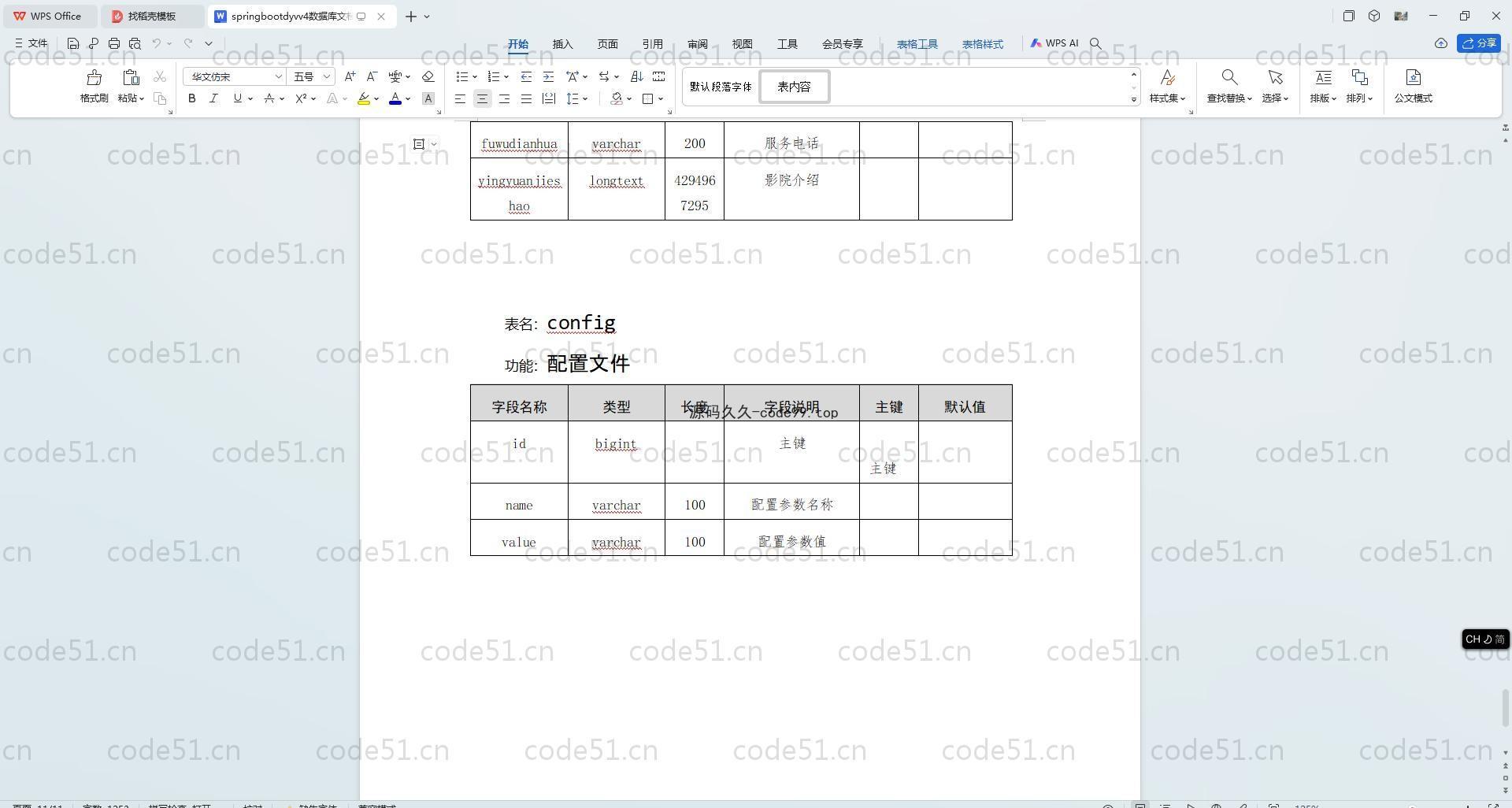 基于SpringBoot+MySQL+Vue.js的电影票信息管理系统(附论文)