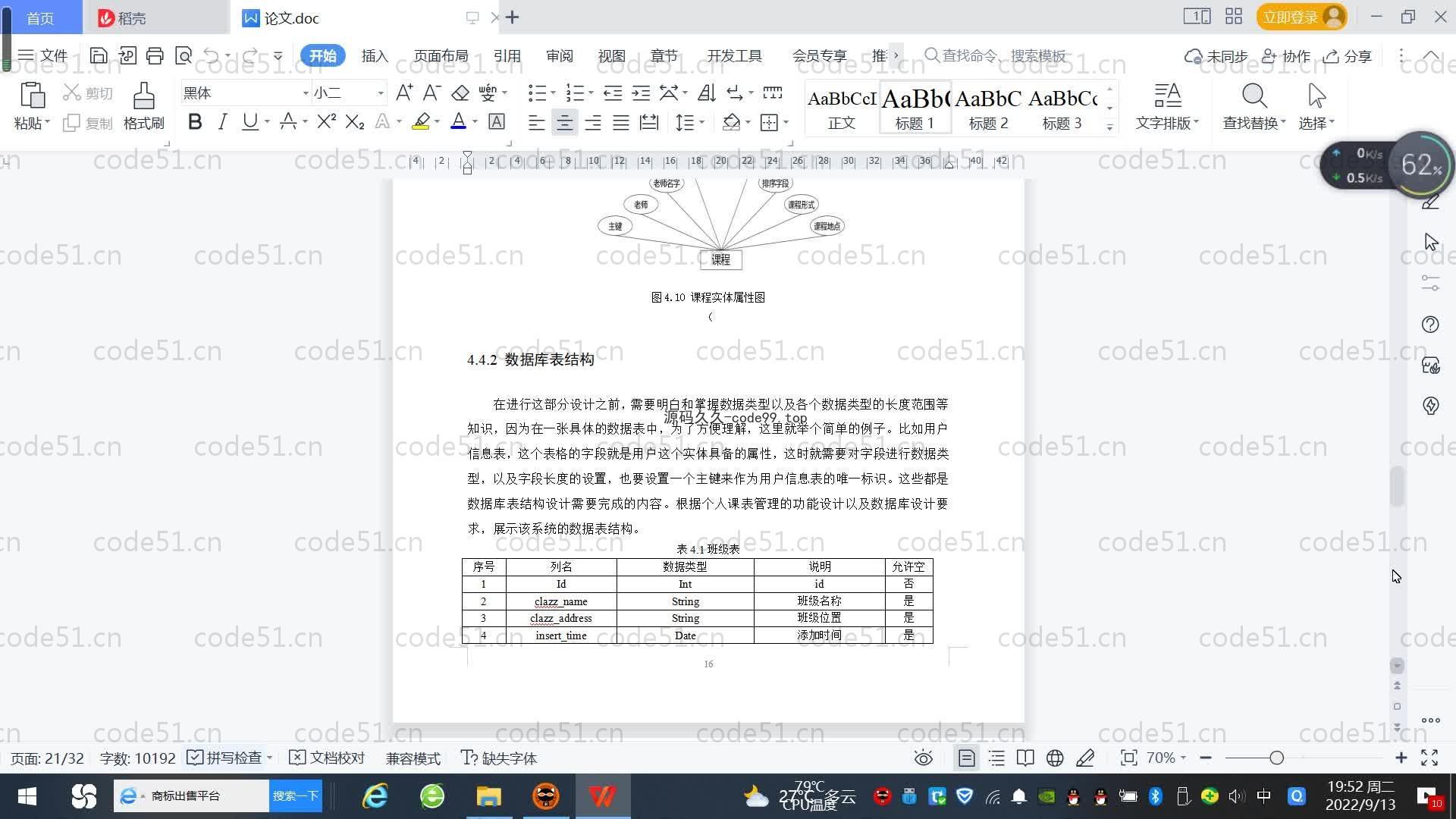 基于SpringBoot+MySQL+Vue.js的个人课表系统(附论文)