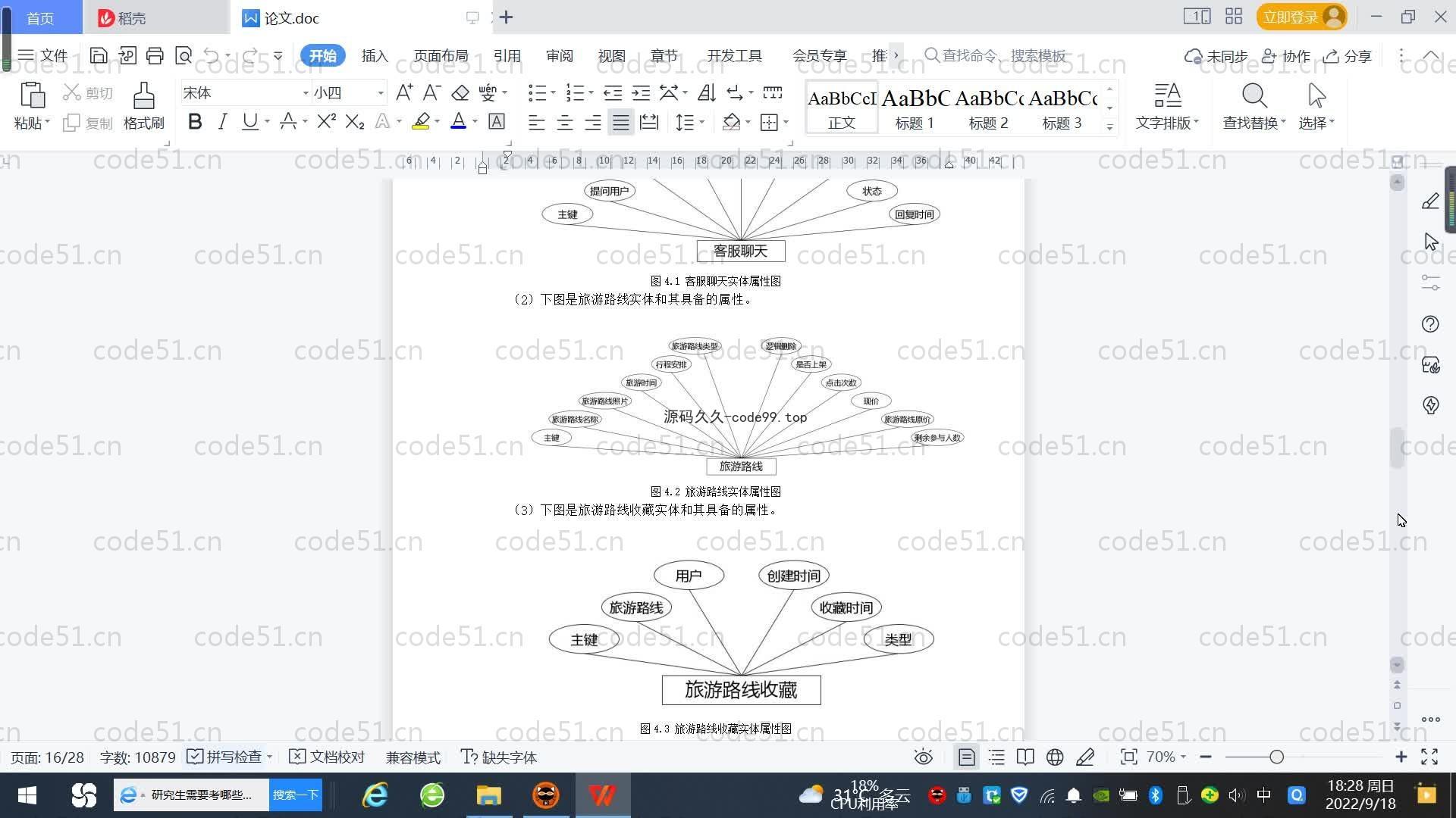 基于SpringBoot+MySQL+Vue.js的私人定制旅游系统(附论文)