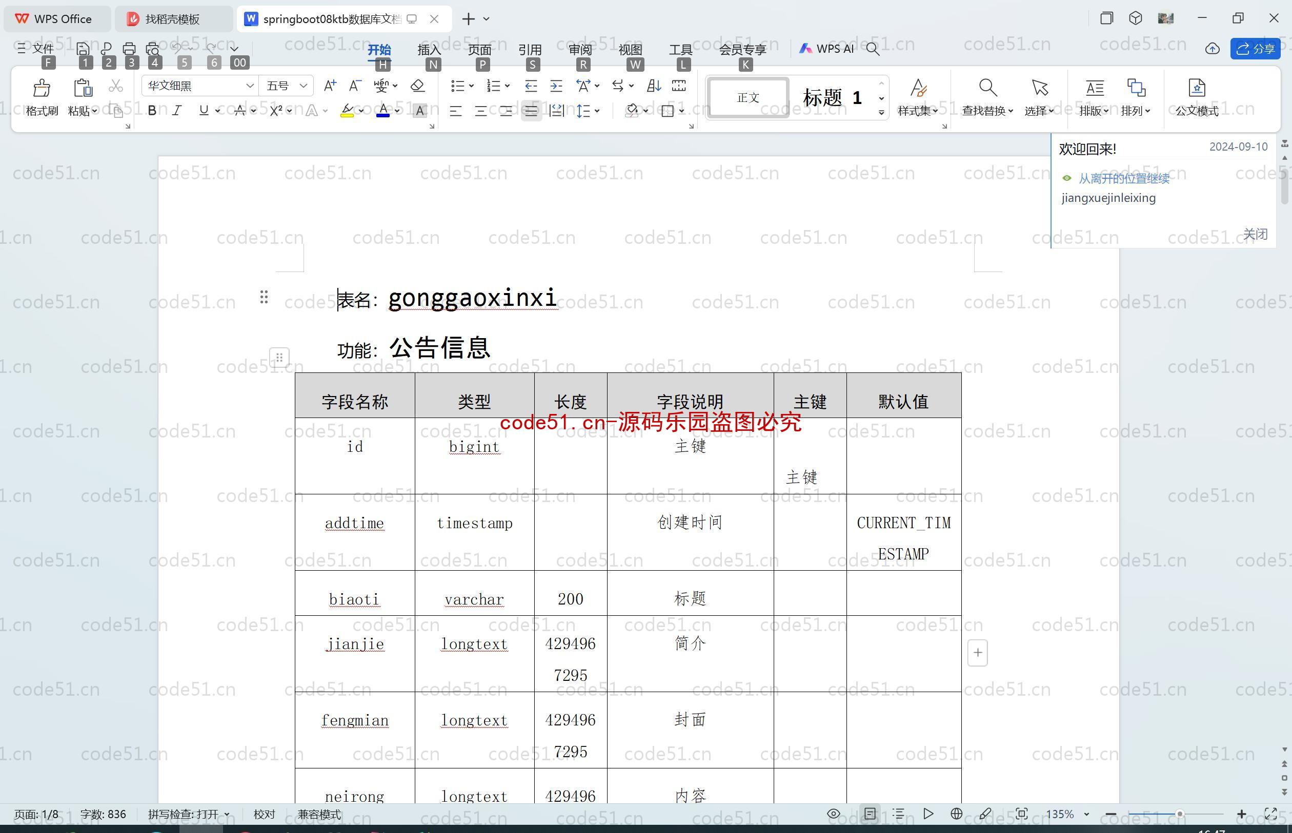 基于SpringBoot+MySQL+SSM+Vue.js的高校奖助学金系统(附论文)